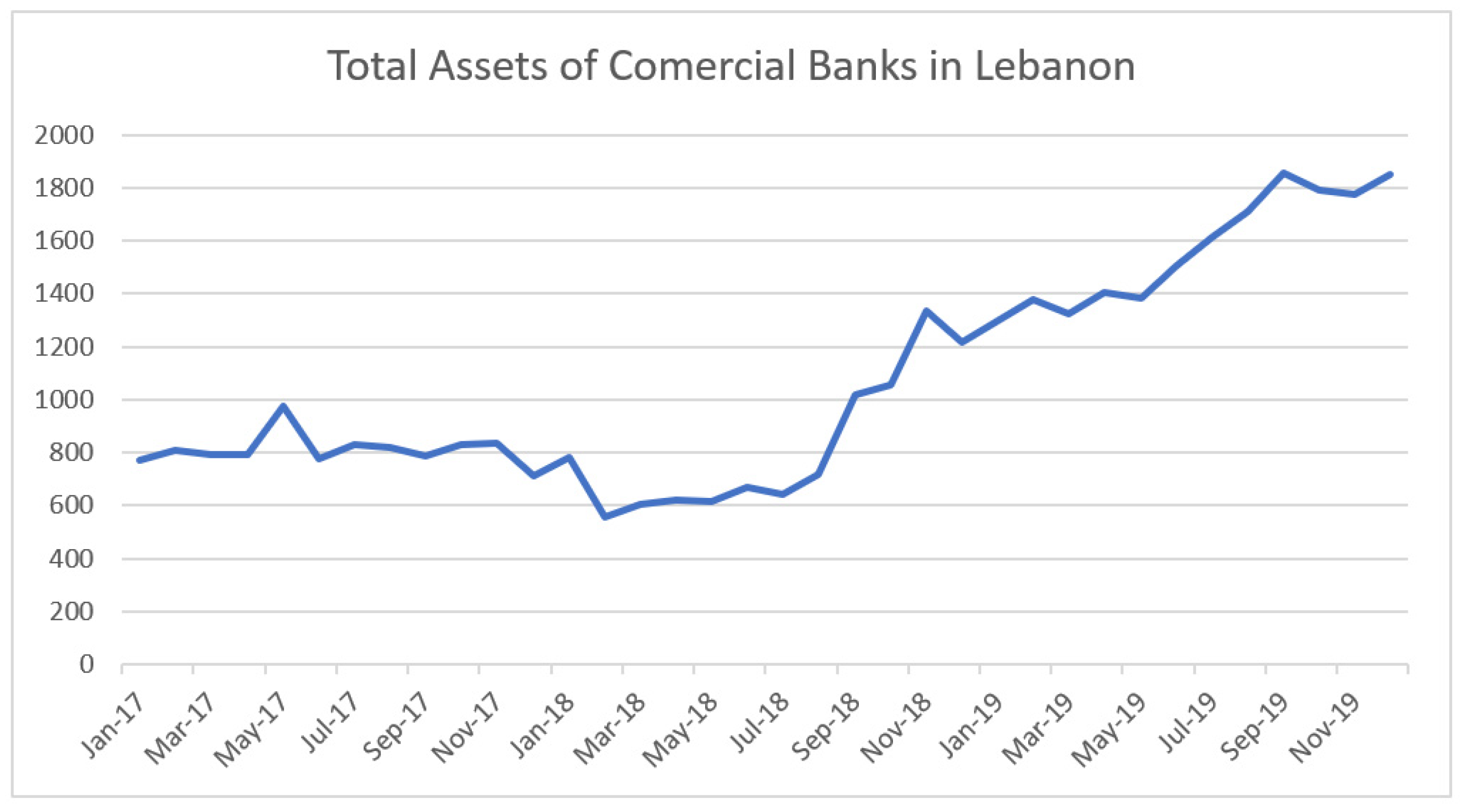 Economies 12 00183 g004
