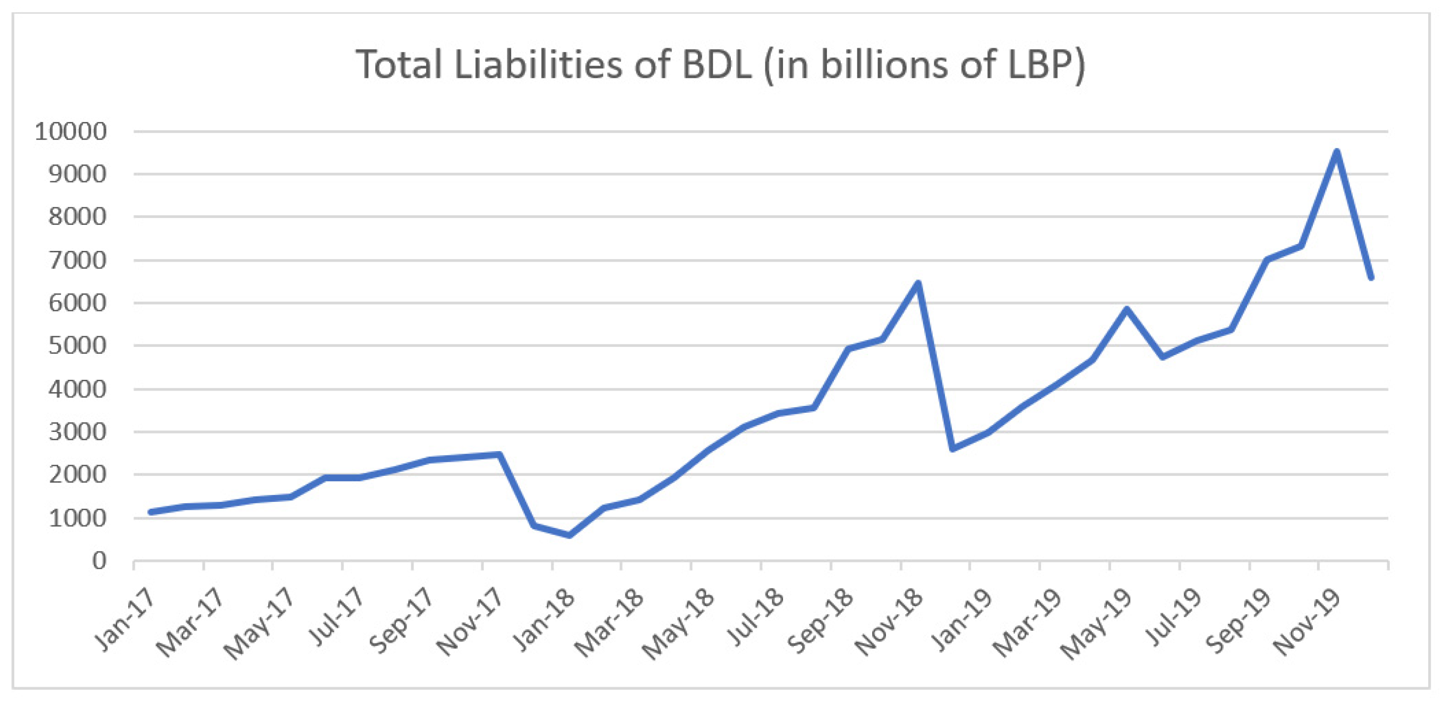 Economies 12 00183 g005