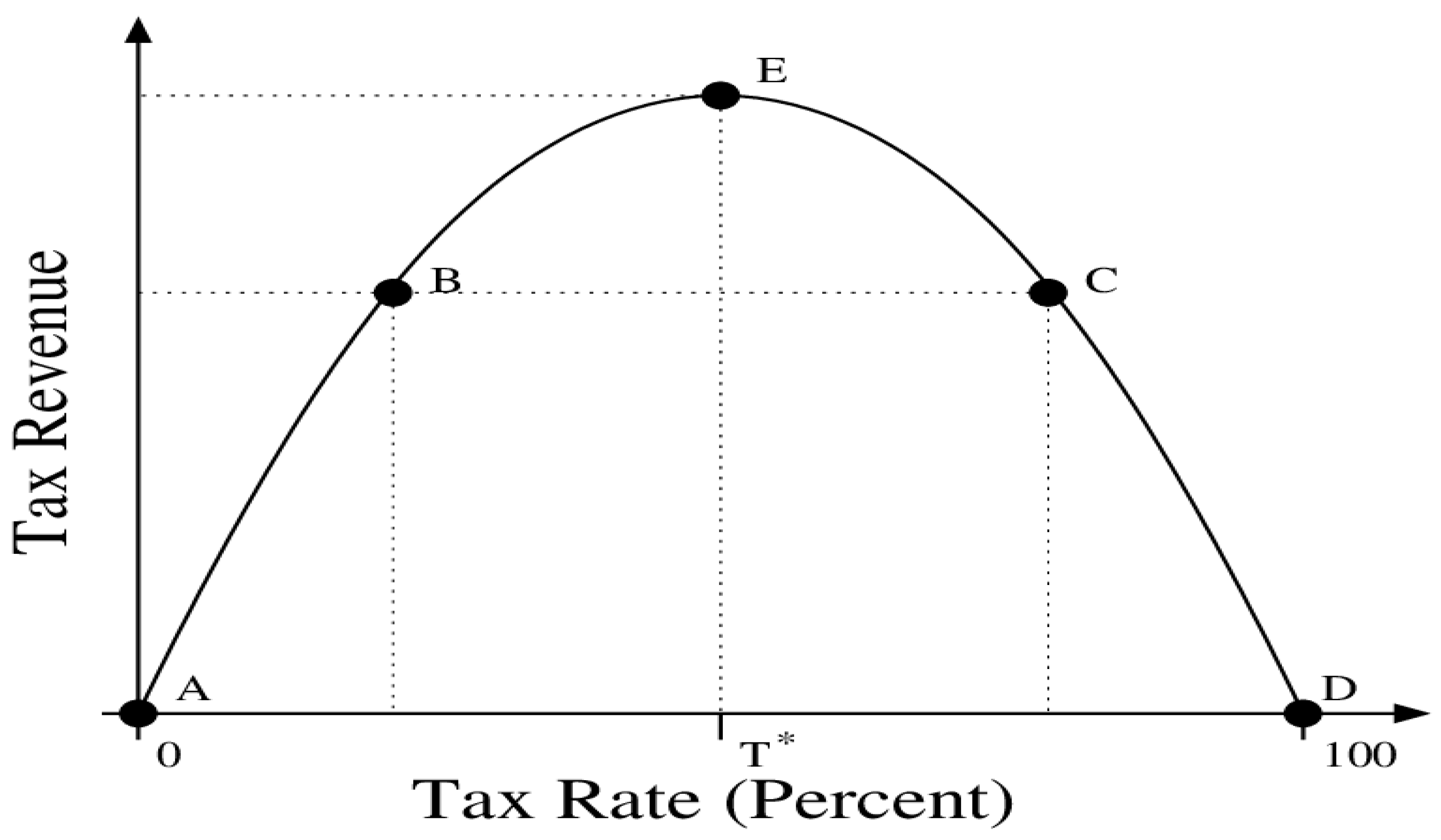 Economies 12 00201 g001