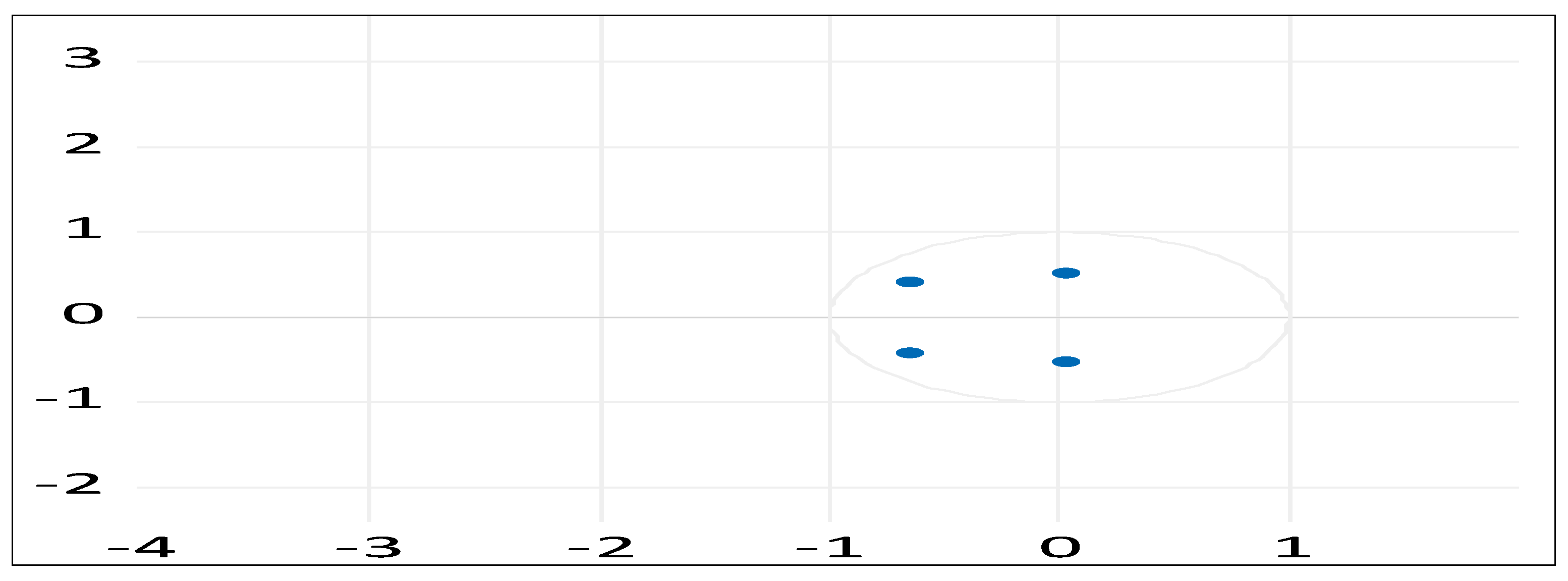 Economies 12 00201 g006