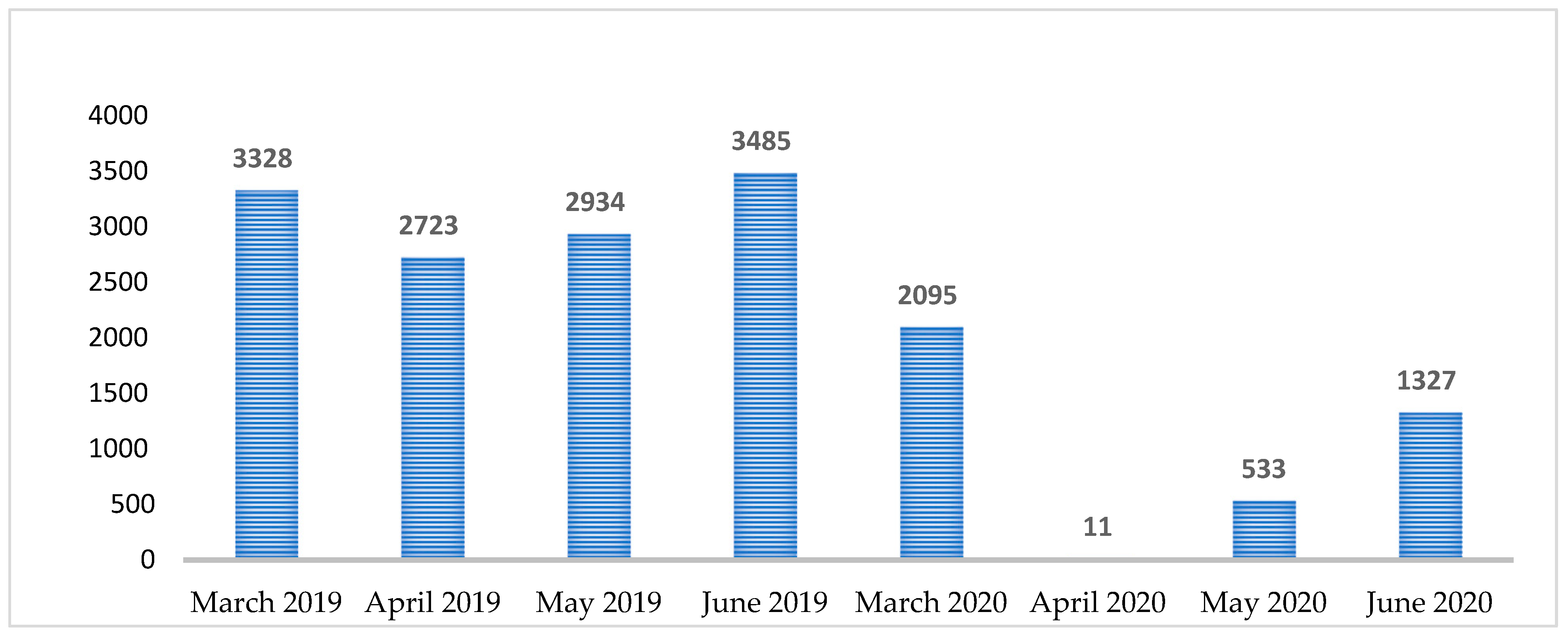 Economies 12 00203 g002