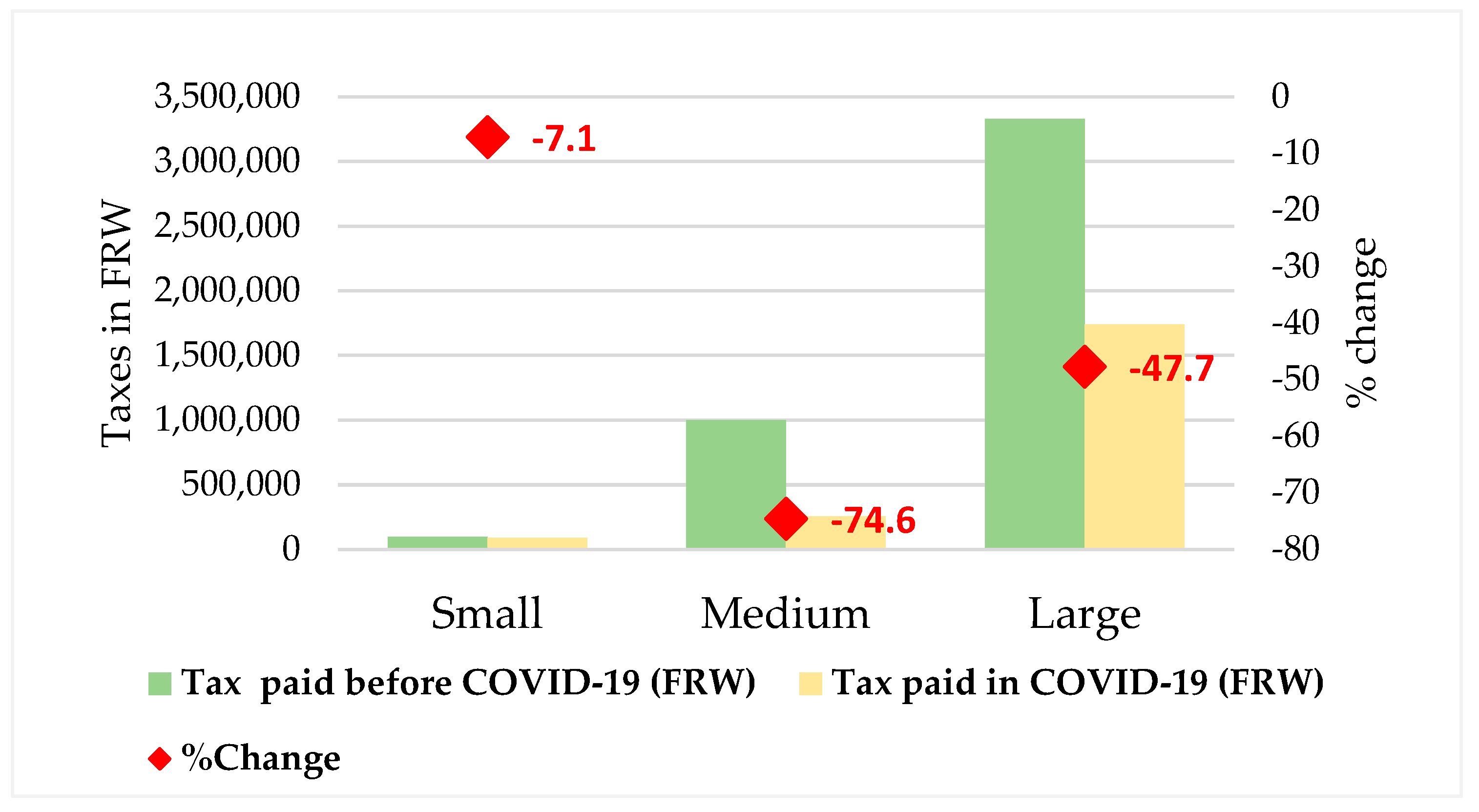 Economies 12 00203 g004