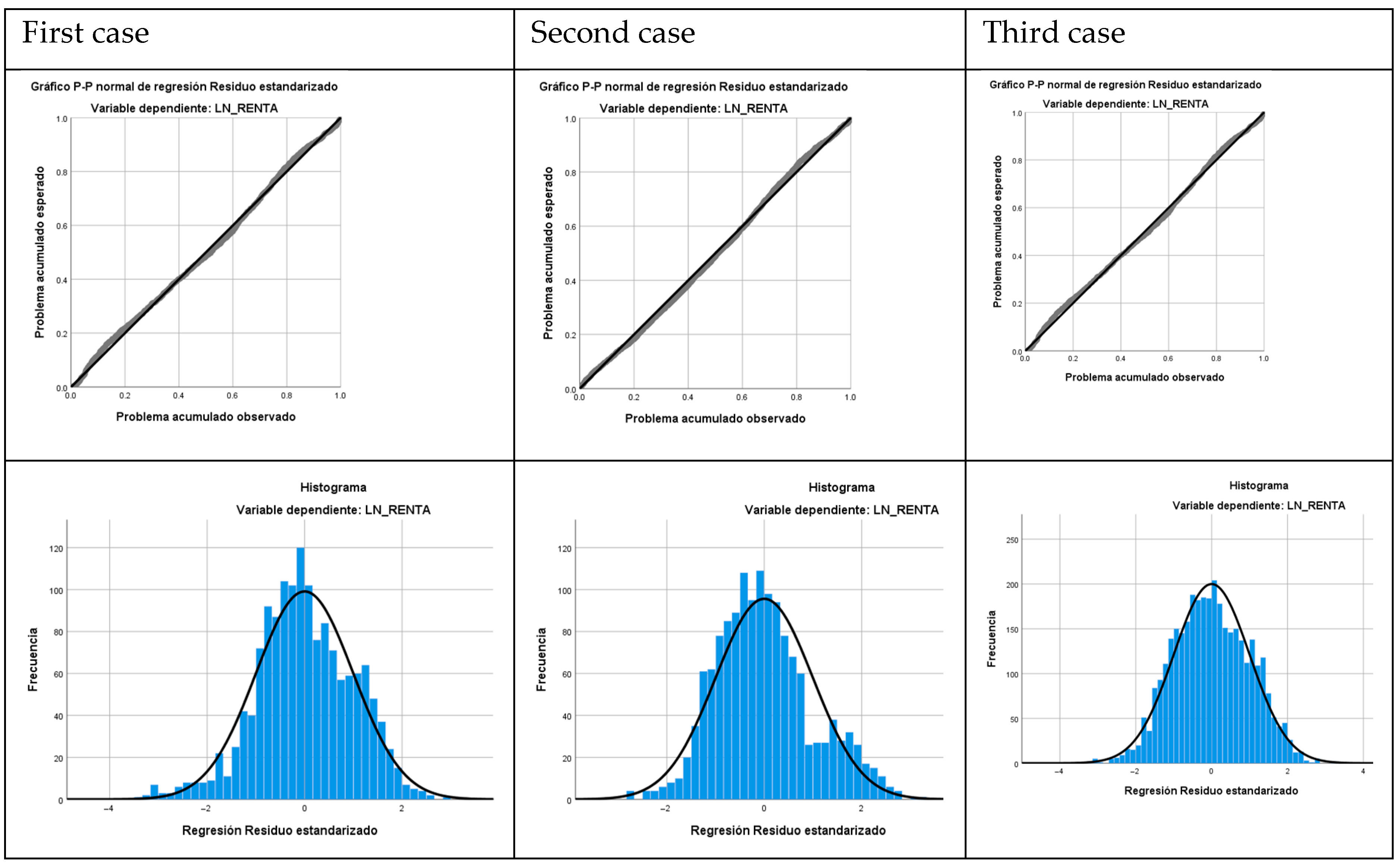 Economies 12 00223 g0a2