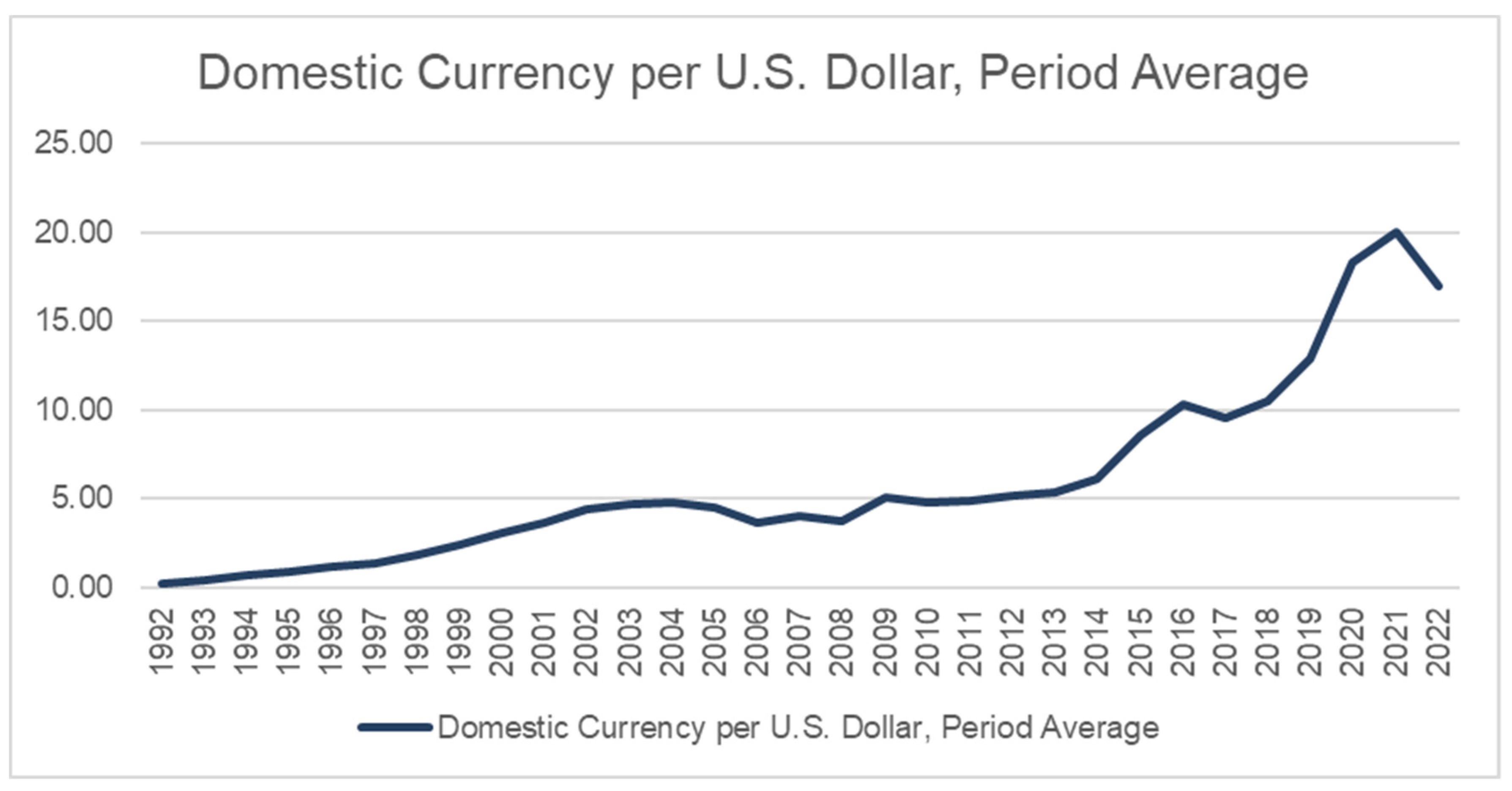 Economies 12 00224 g001
