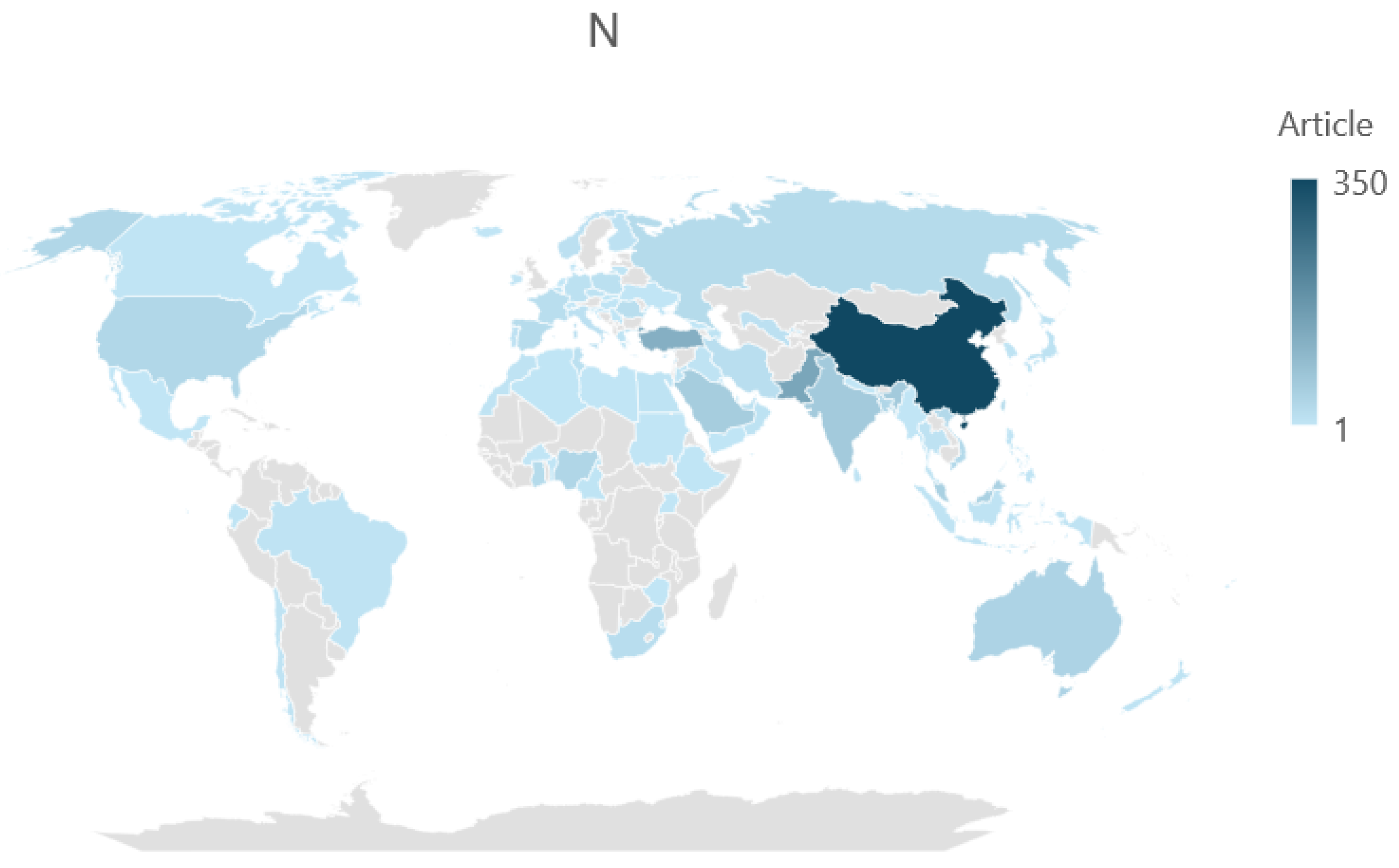 Economies 12 00288 g010