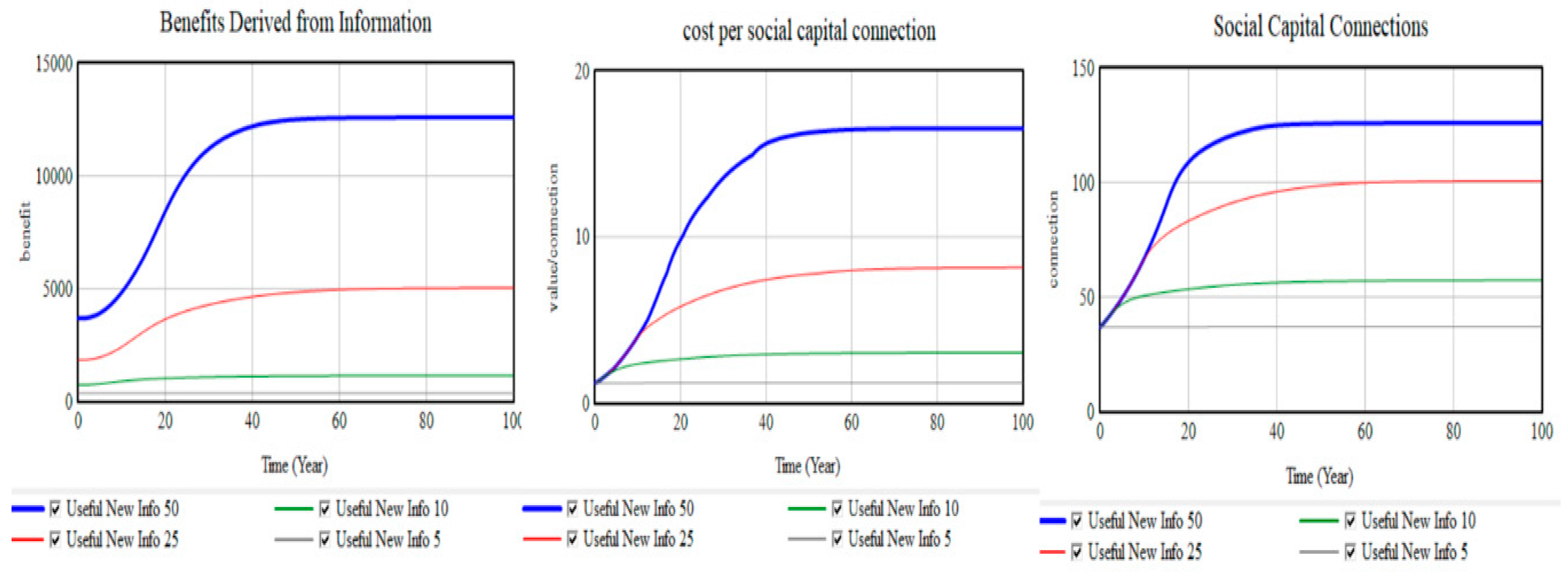 Economies 12 00349 g008