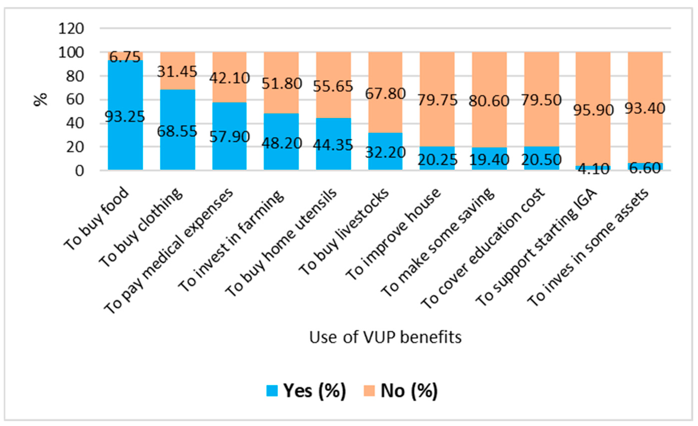 Economies 13 00002 g002
