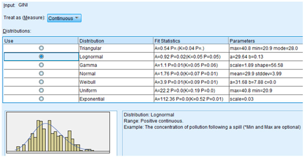 Economies 13 00003 i002