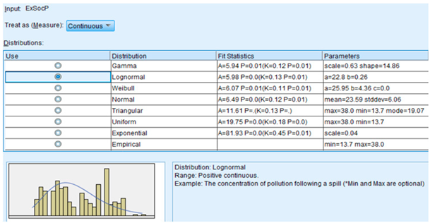 Economies 13 00003 i003
