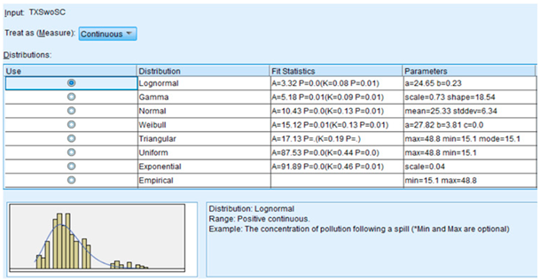 Economies 13 00003 i006