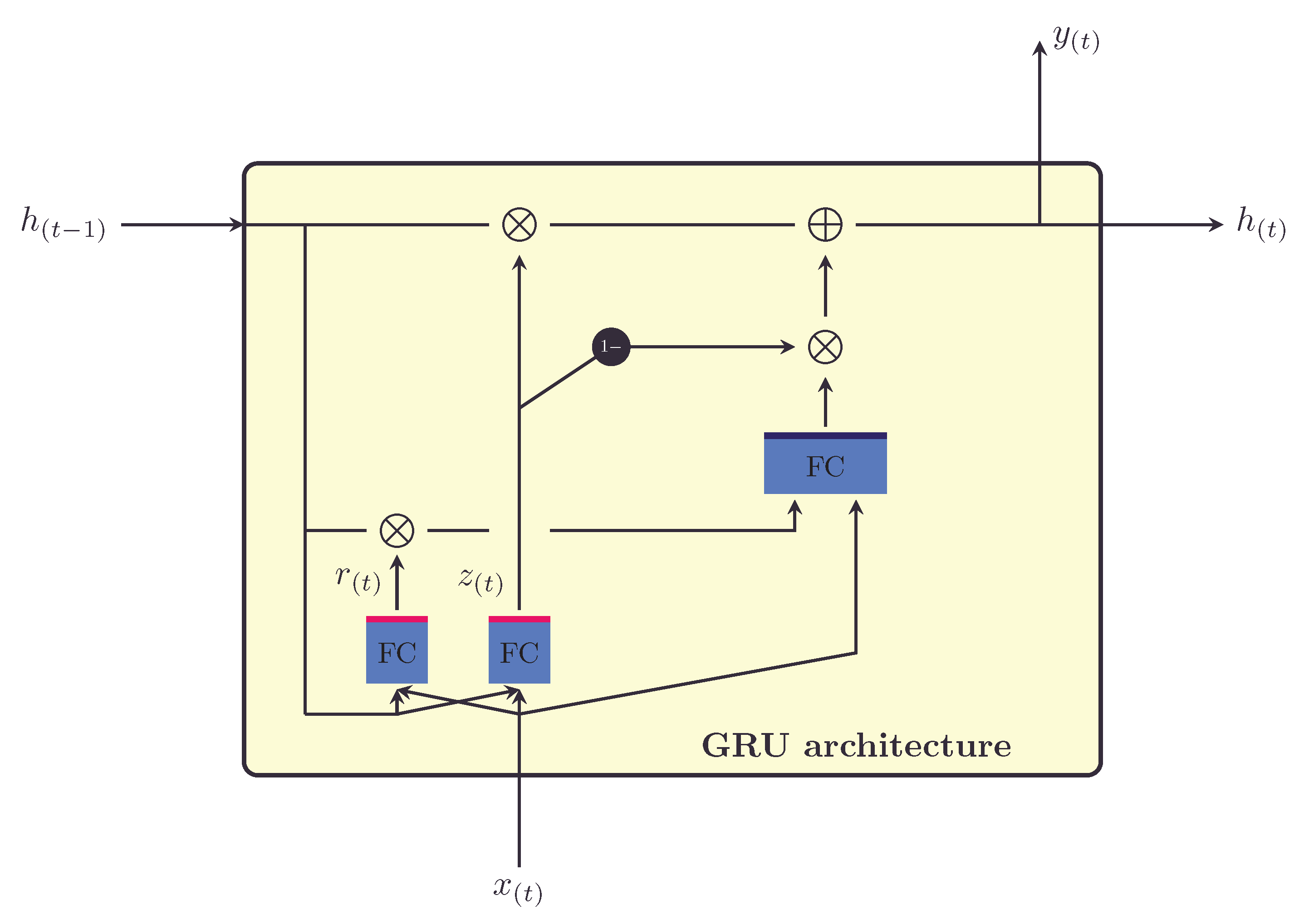 Economies 13 00006 g003