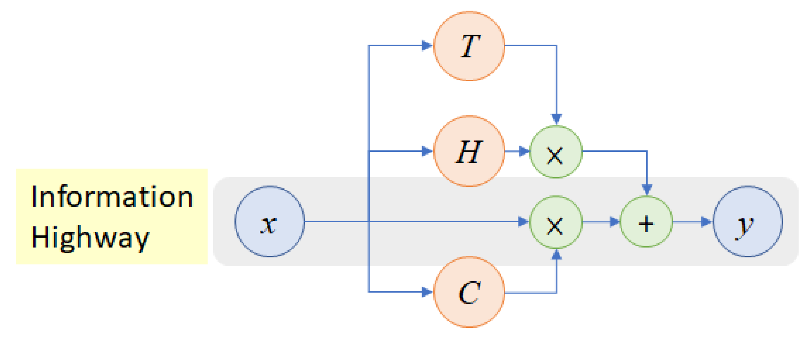 Economies 13 00006 g004