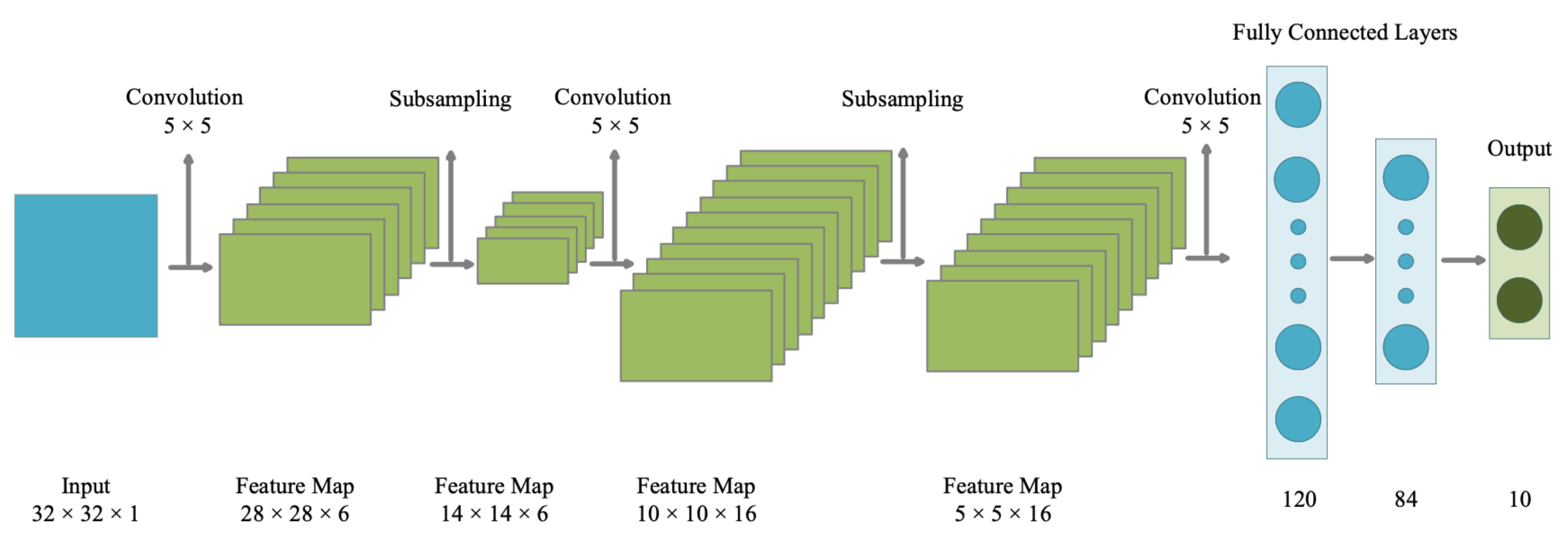 Economies 13 00006 g005
