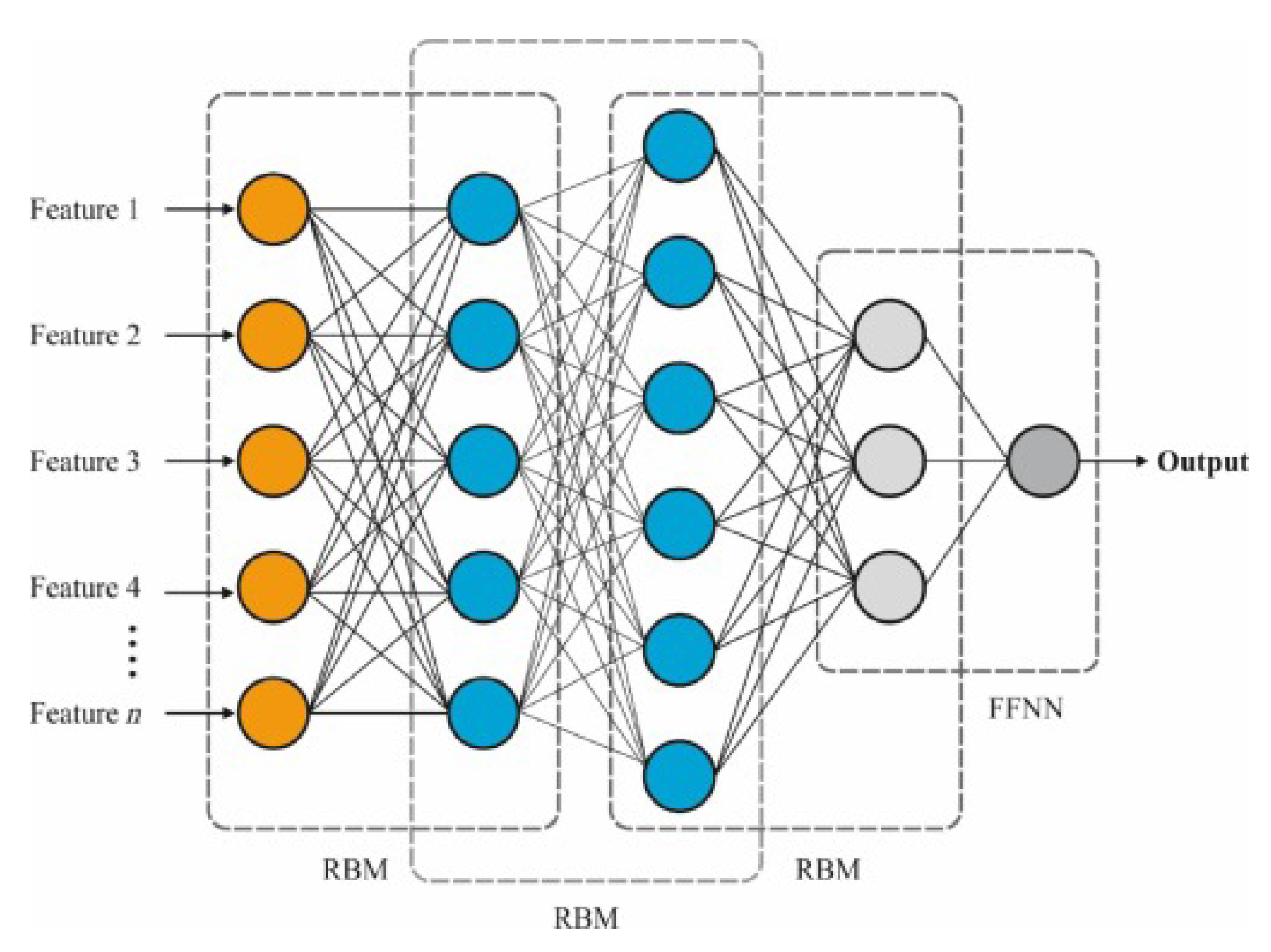 Economies 13 00006 g006
