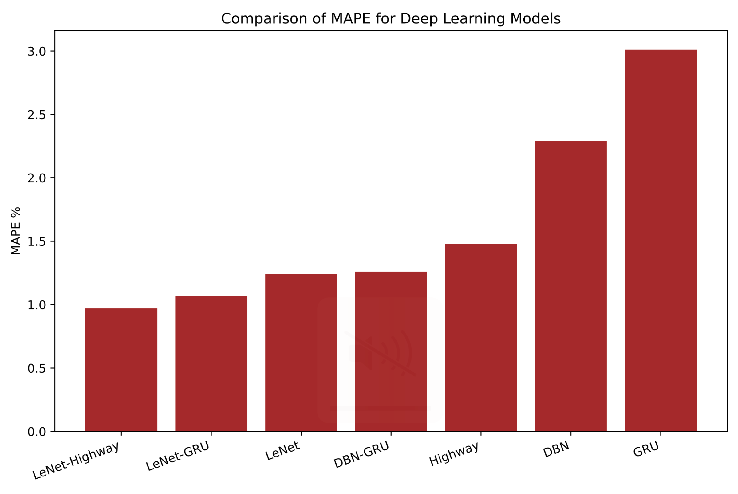 Economies 13 00006 g012