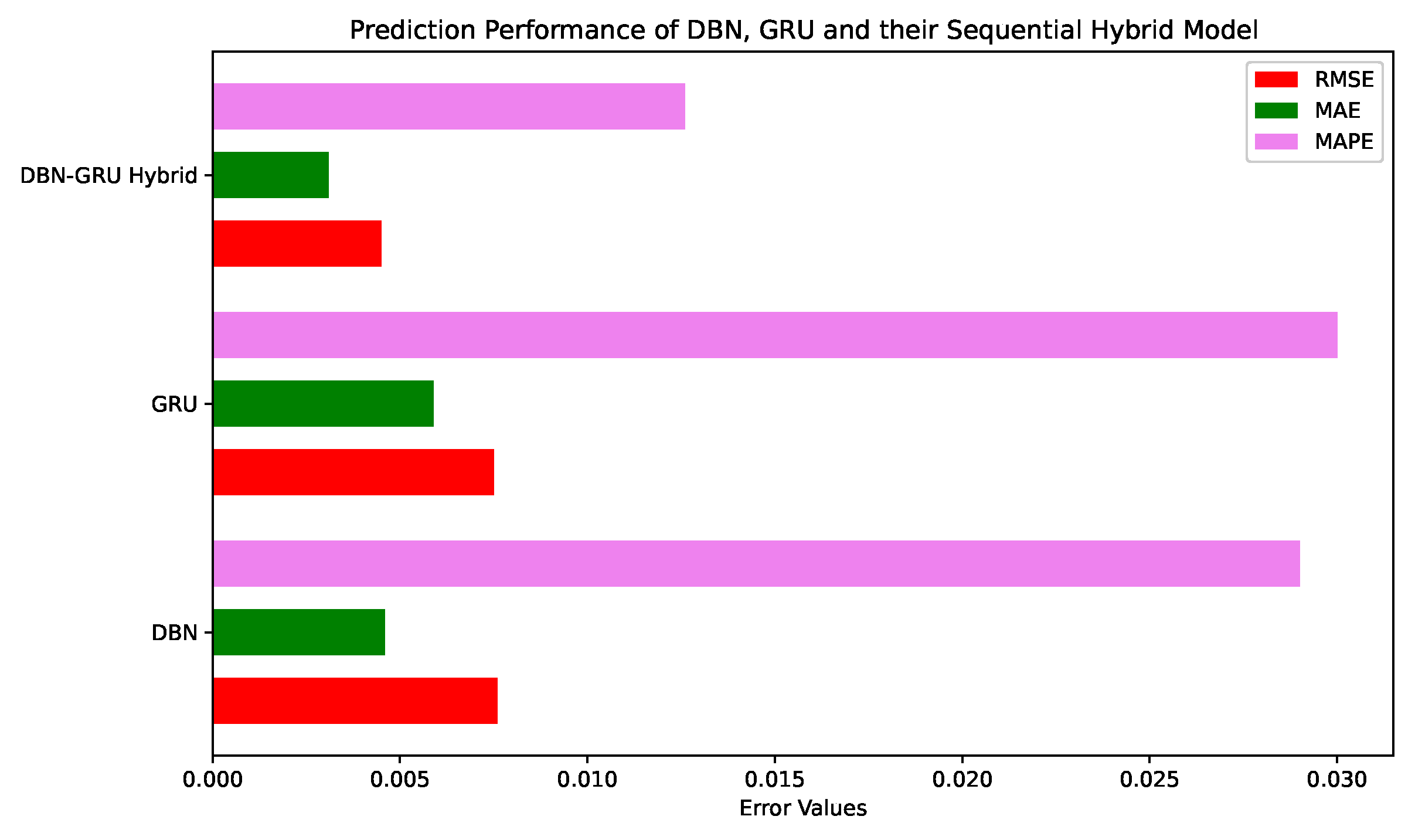 Economies 13 00006 g013