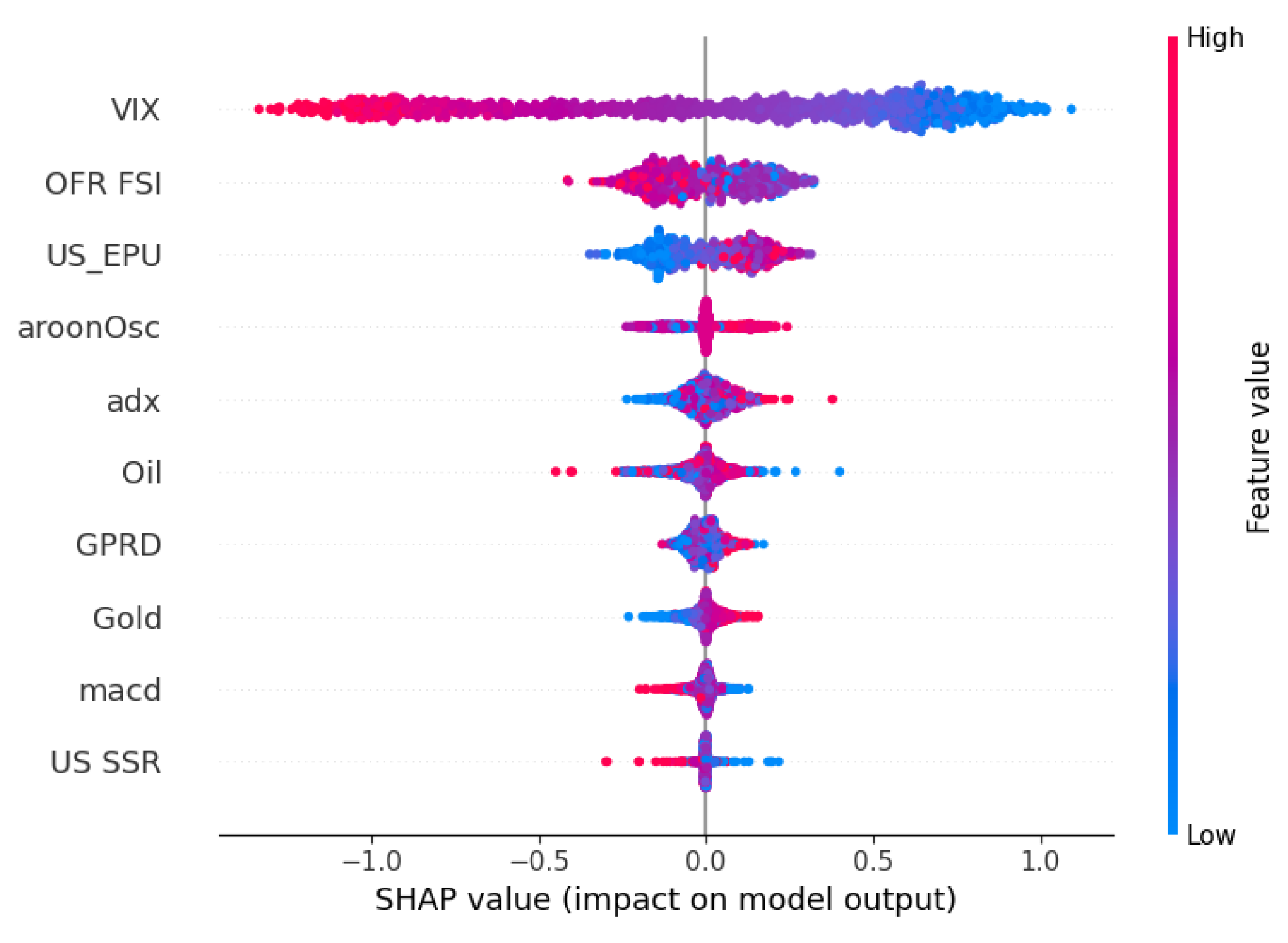 Economies 13 00006 g016