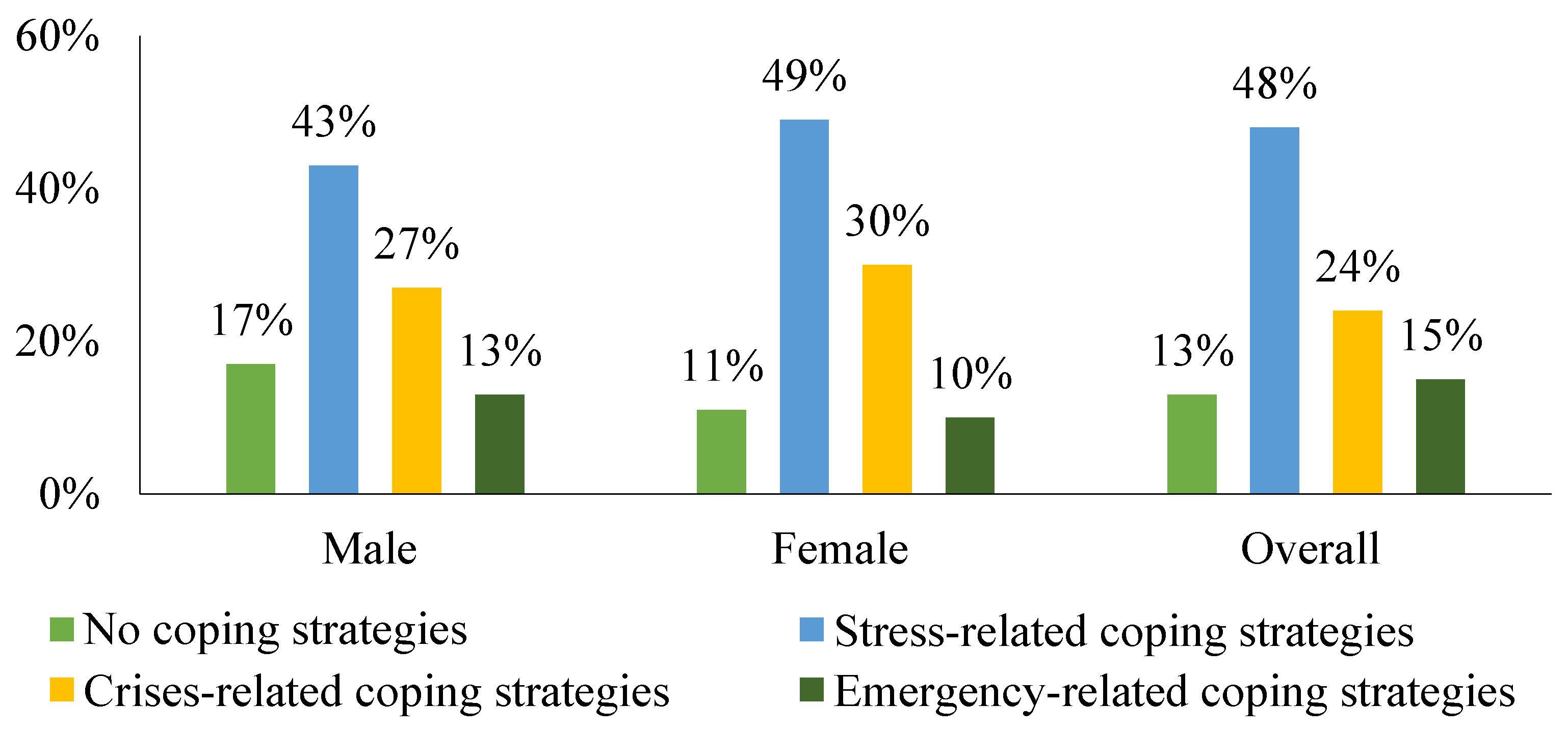 Economies 13 00007 g004