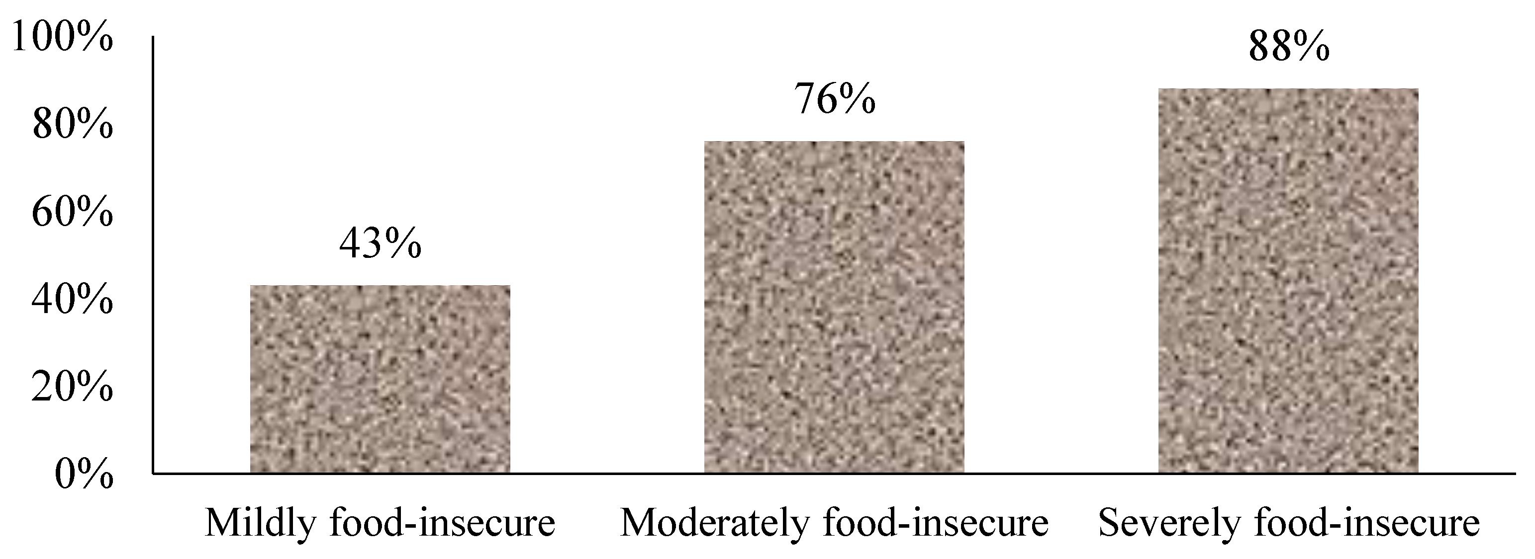 Economies 13 00007 g006