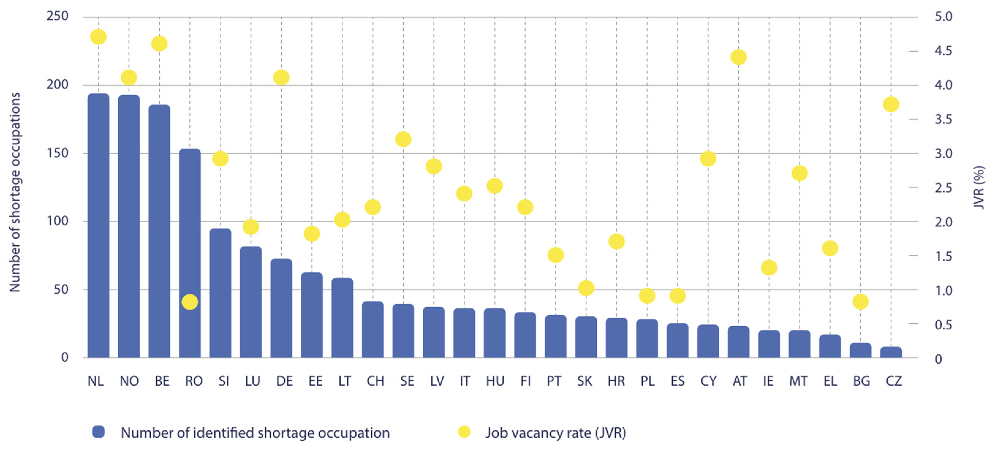 Economies 13 00016 g001