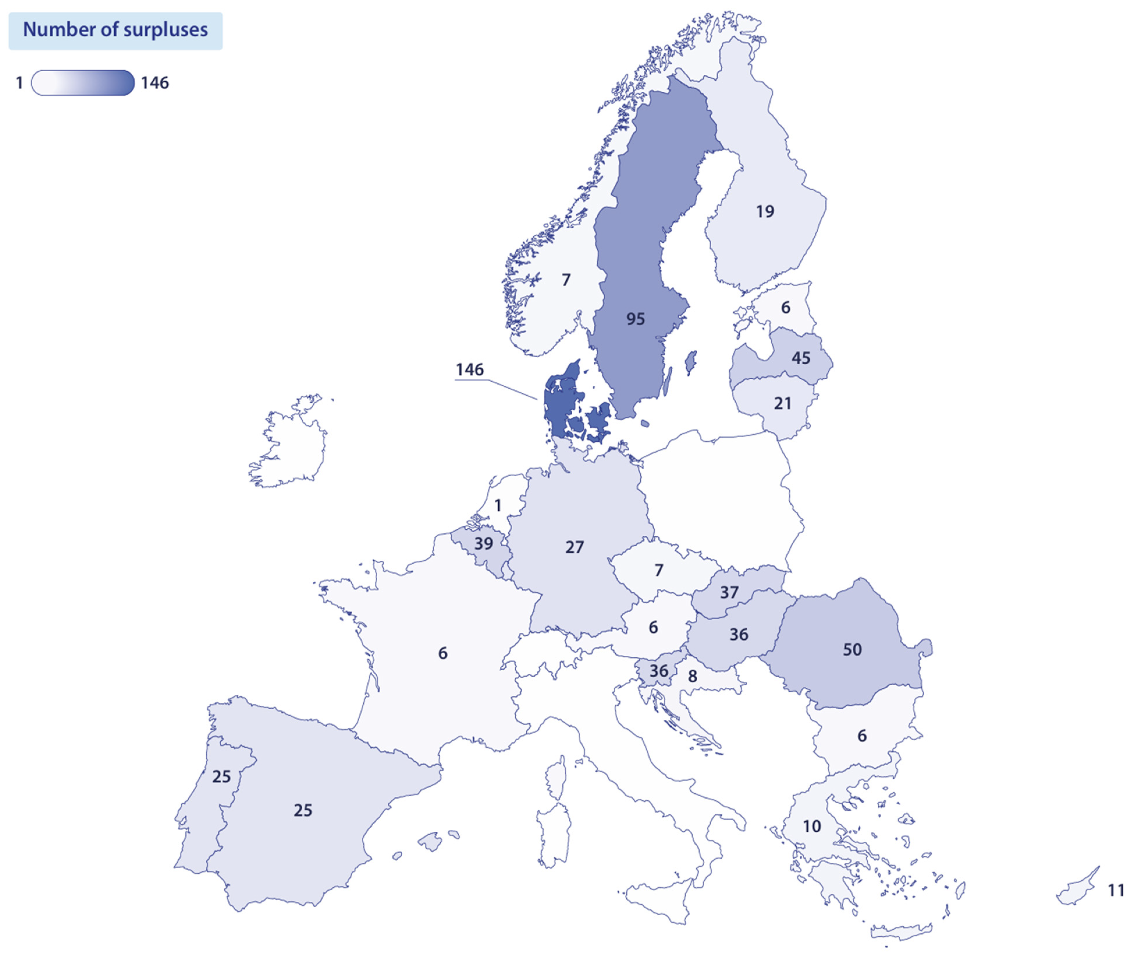 Economies 13 00016 g003