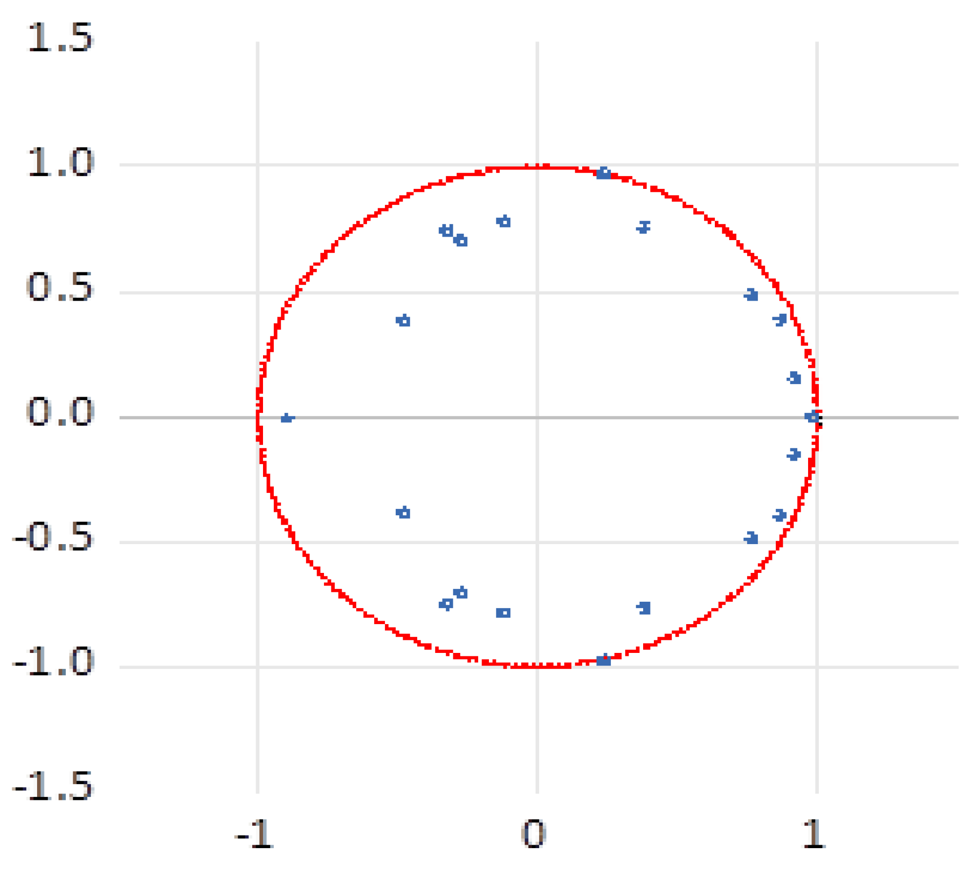 Economies 13 00029 g0a1