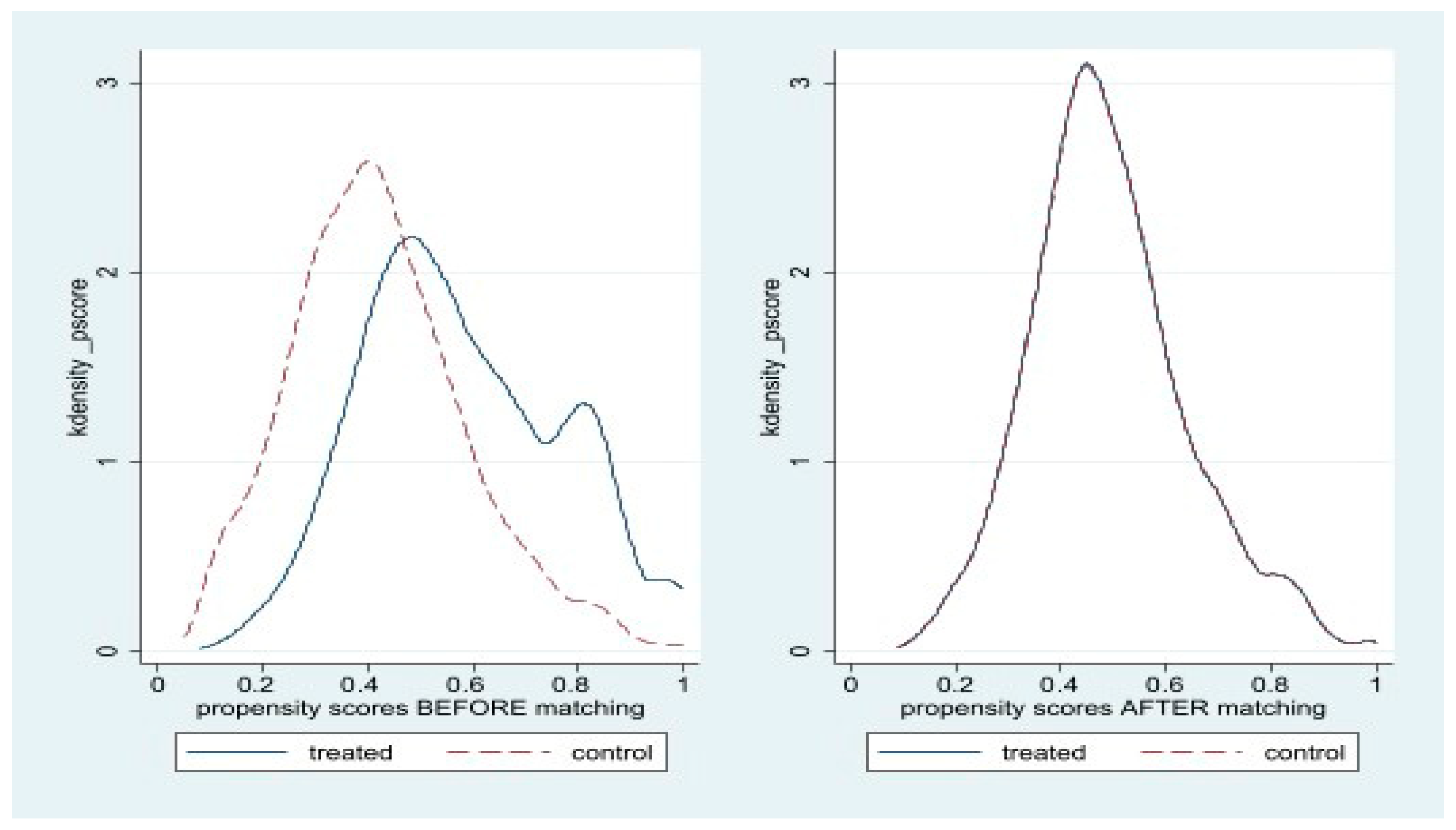Economies 13 00030 g001