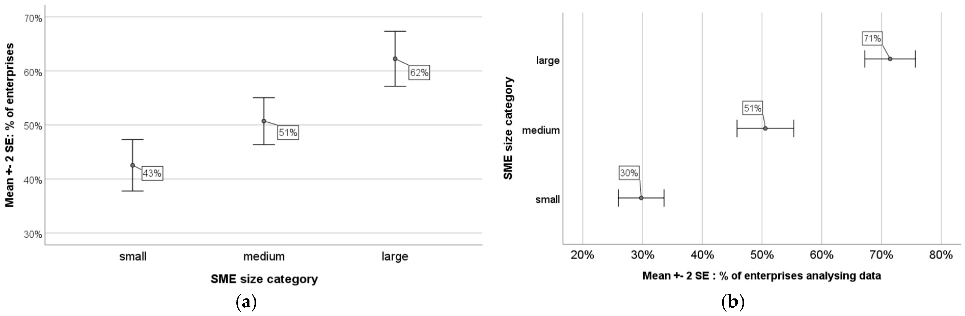 Economies 13 00049 g002