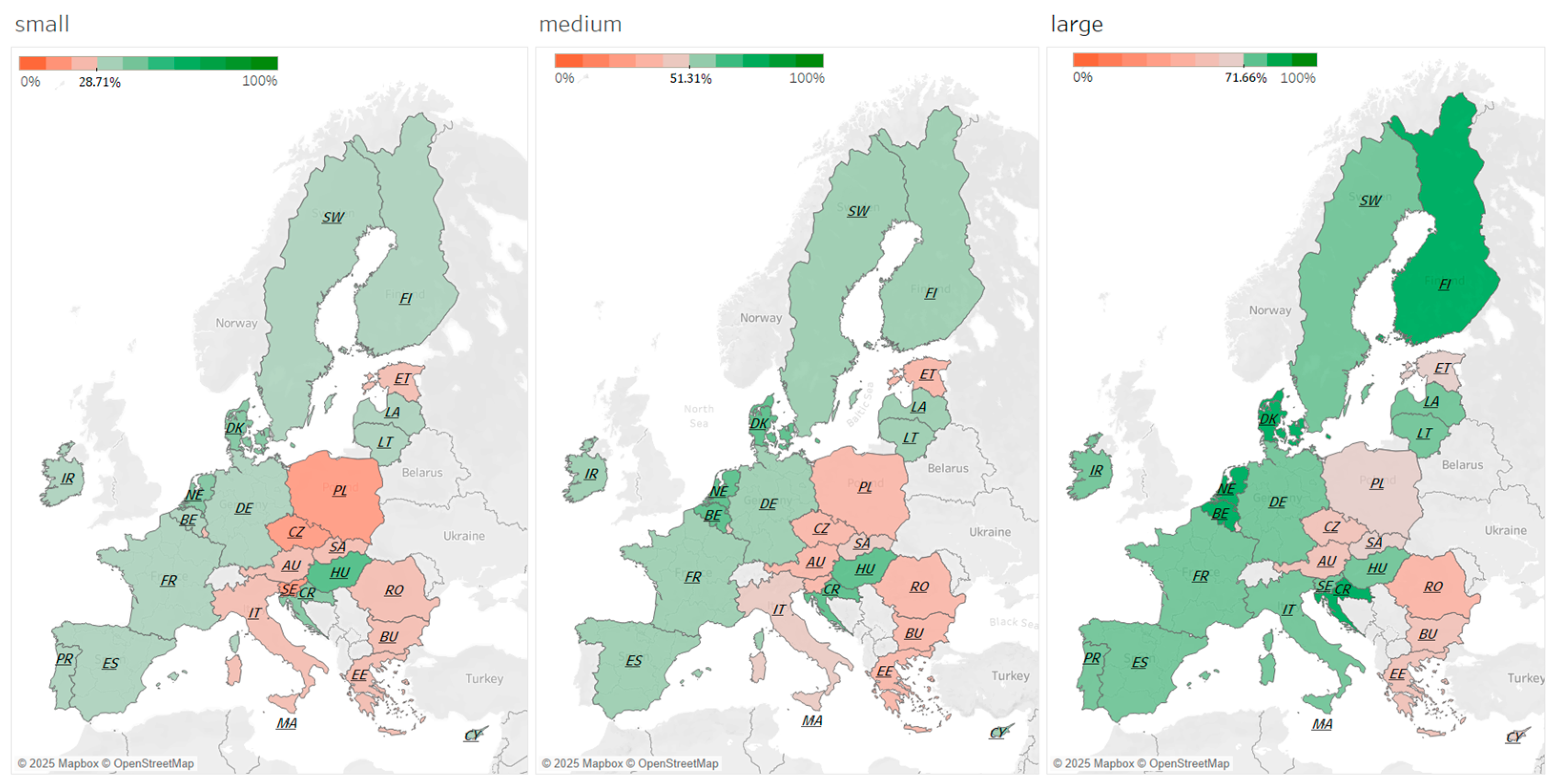 Economies 13 00049 g005