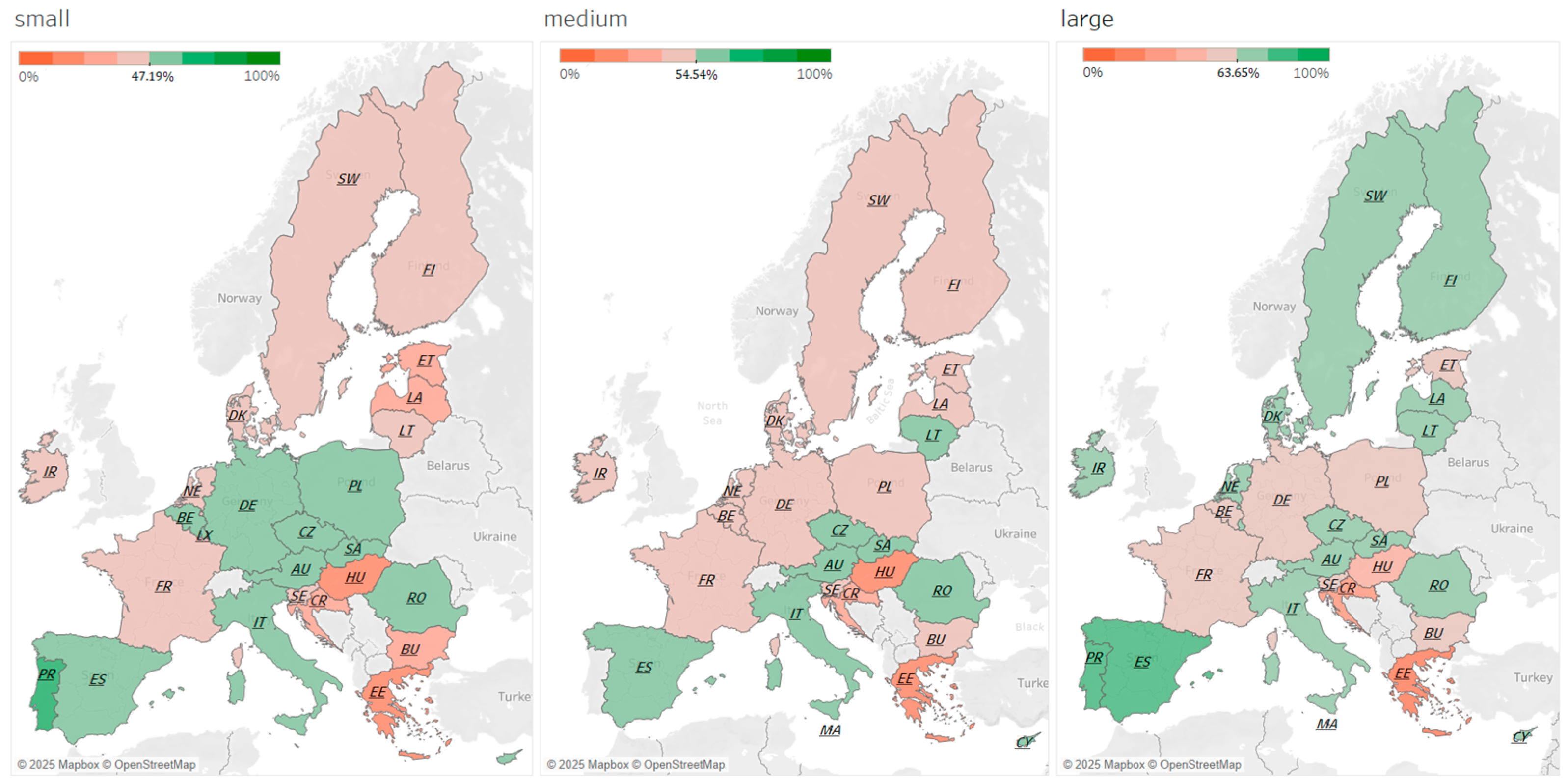 Economies 13 00049 g007