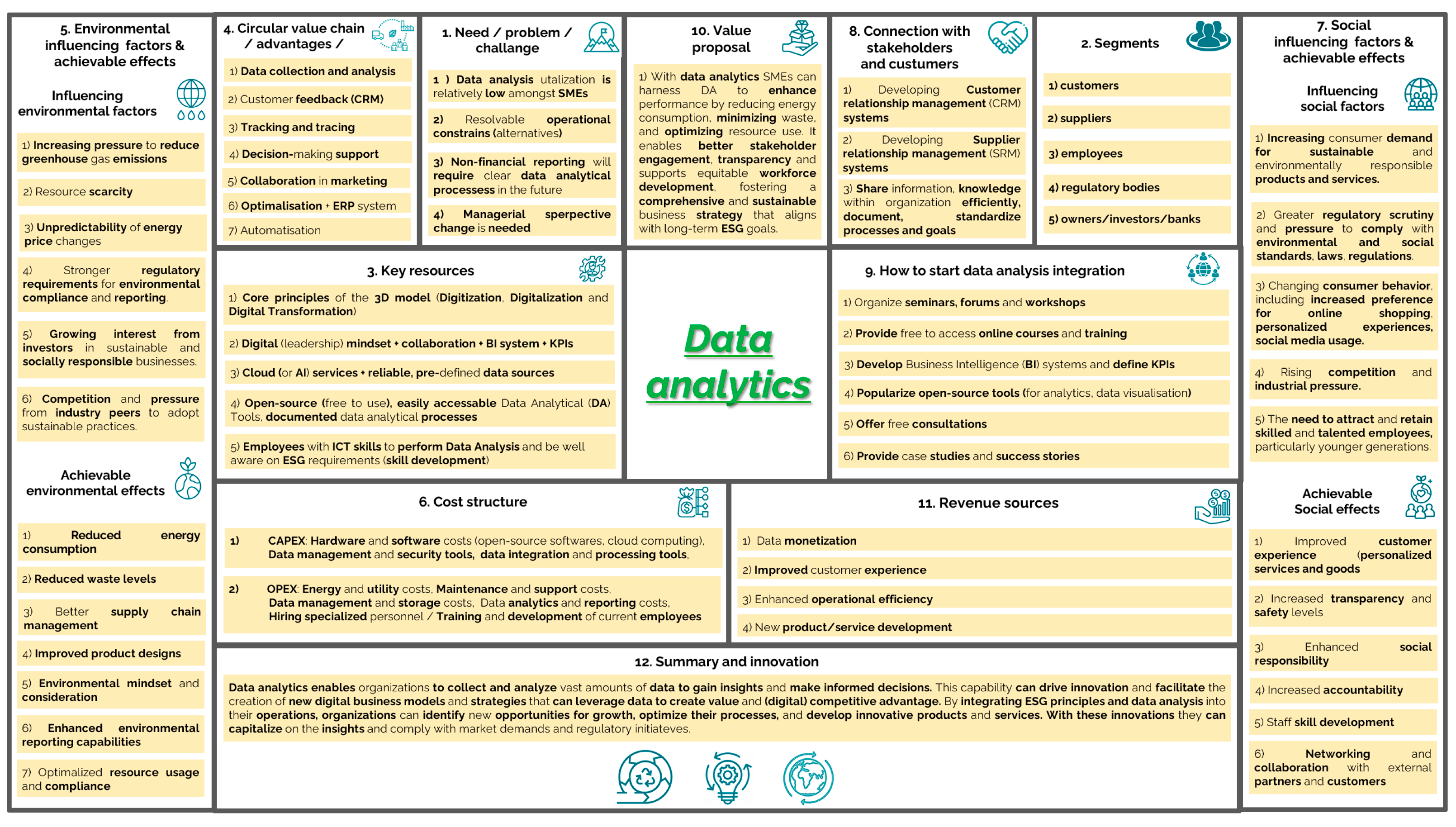 Economies 13 00049 g008