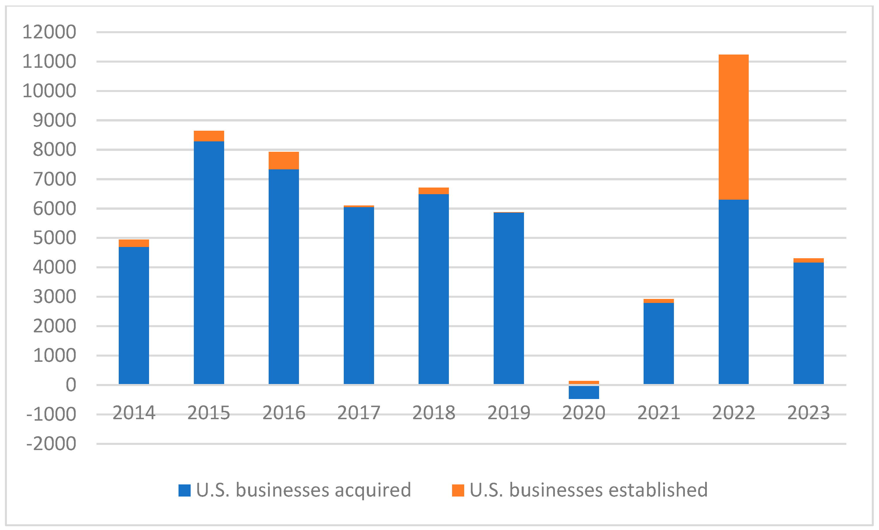 Economies 13 00055 g008