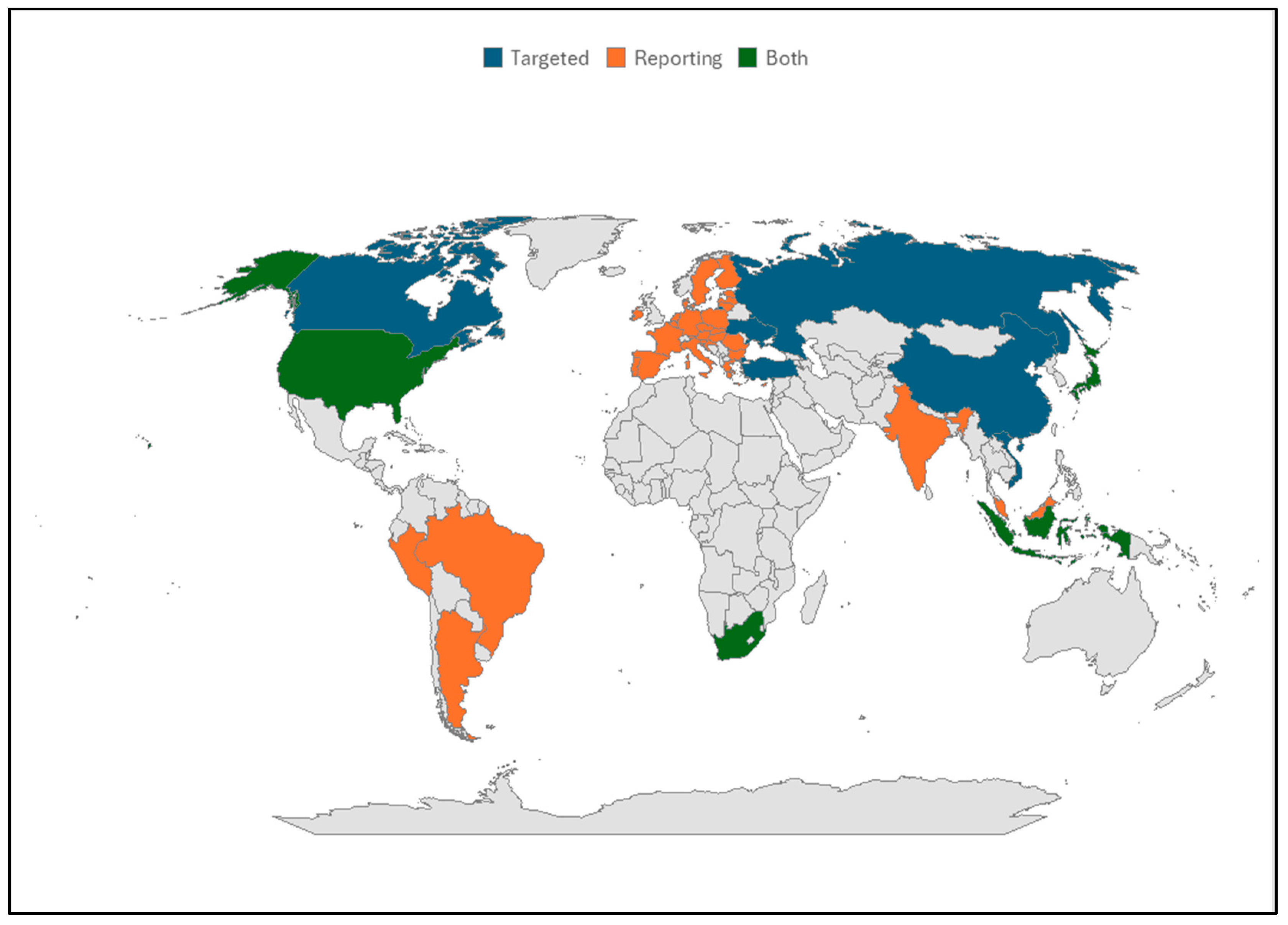 Economies 13 00067 g003