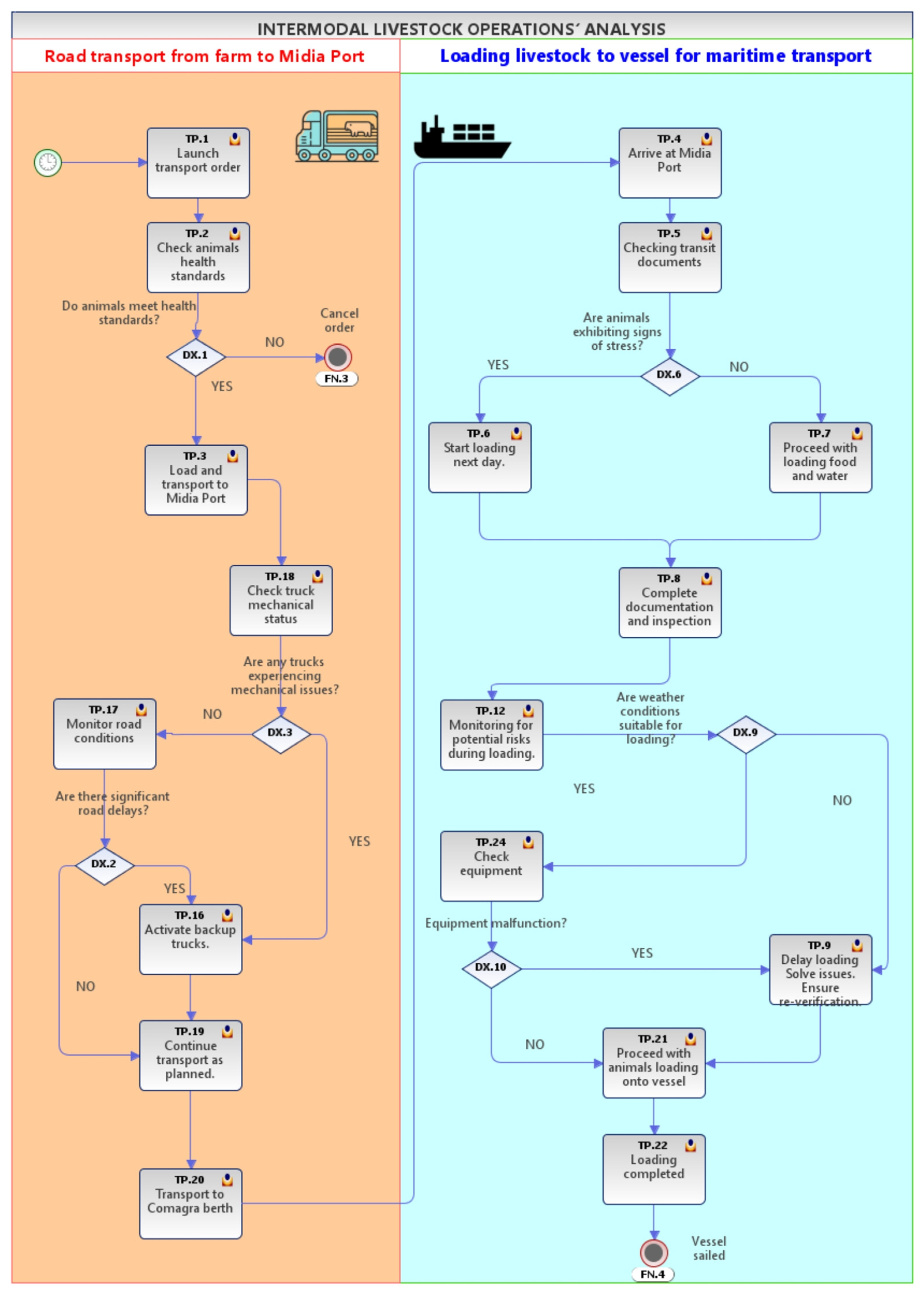 Economies 13 00069 g001