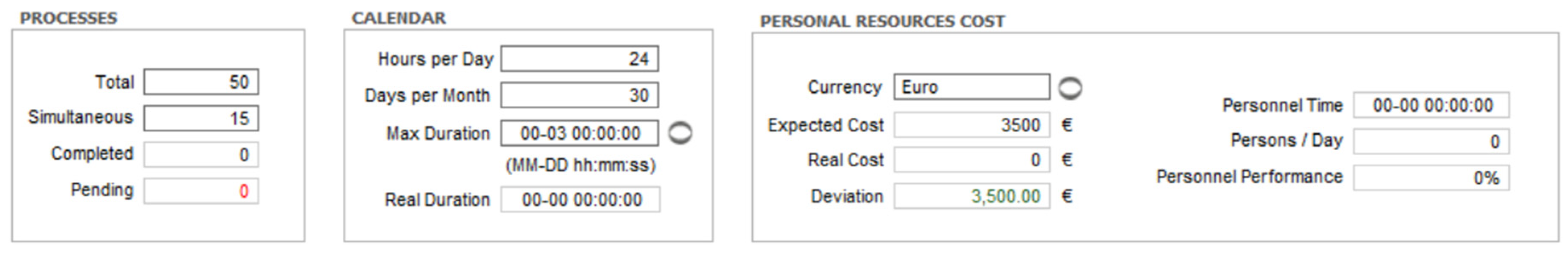 Economies 13 00069 g002