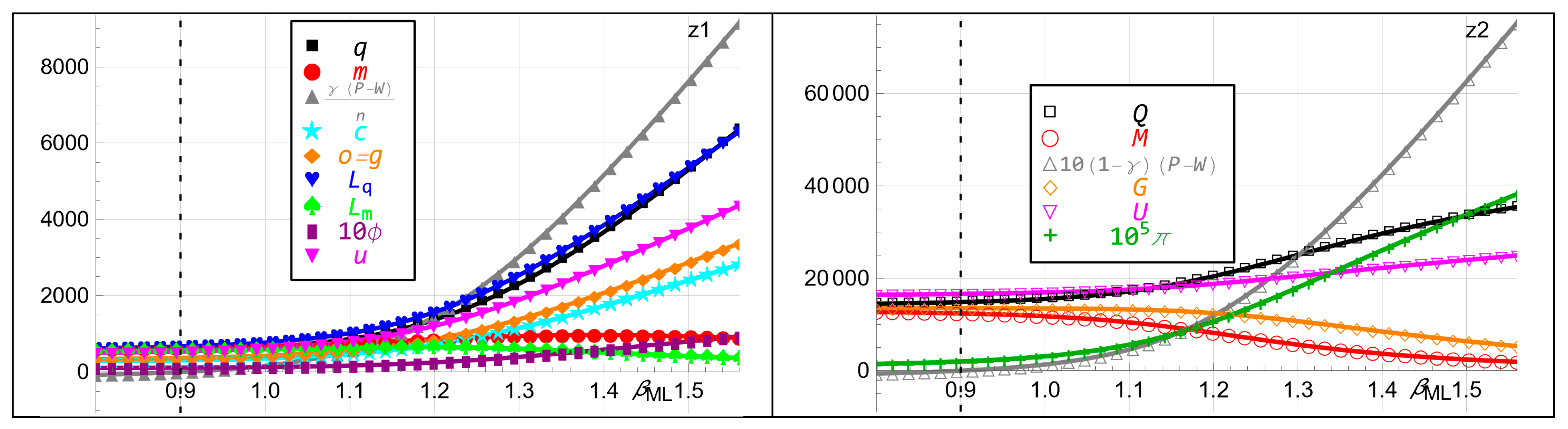 Economies 13 00080 g002f