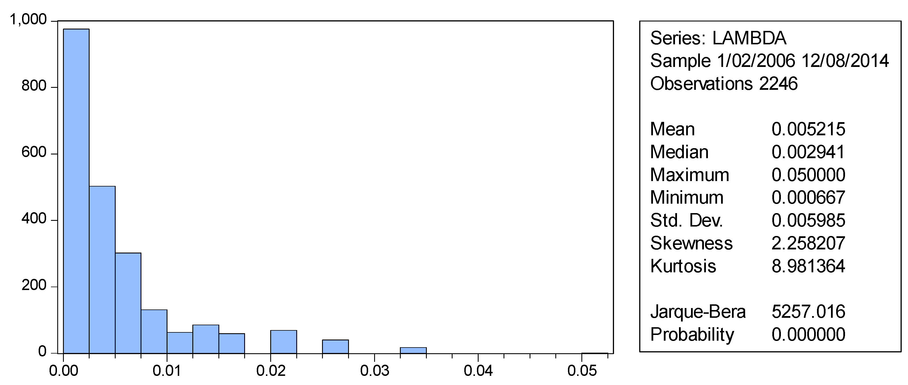 Economies 13 00108 g001