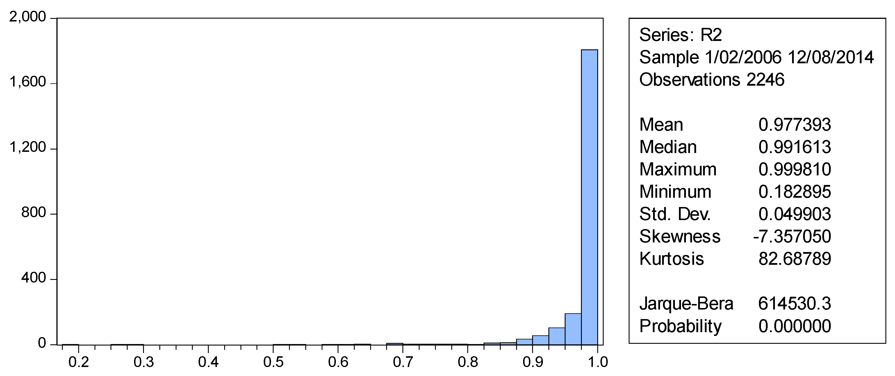 Economies 13 00108 g004