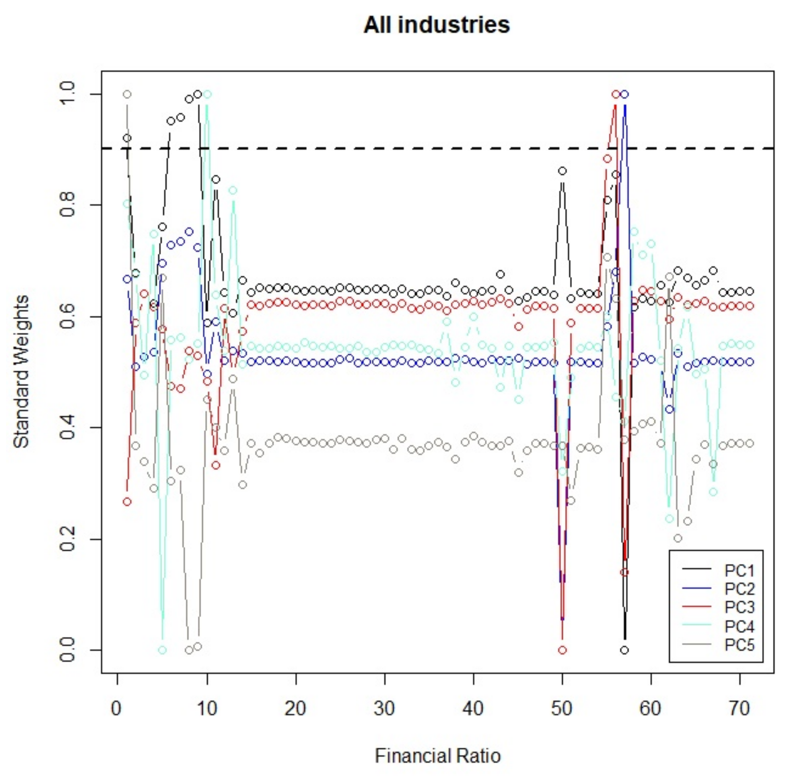 Economies 13 00123 g008 Economies 13 00123 g008