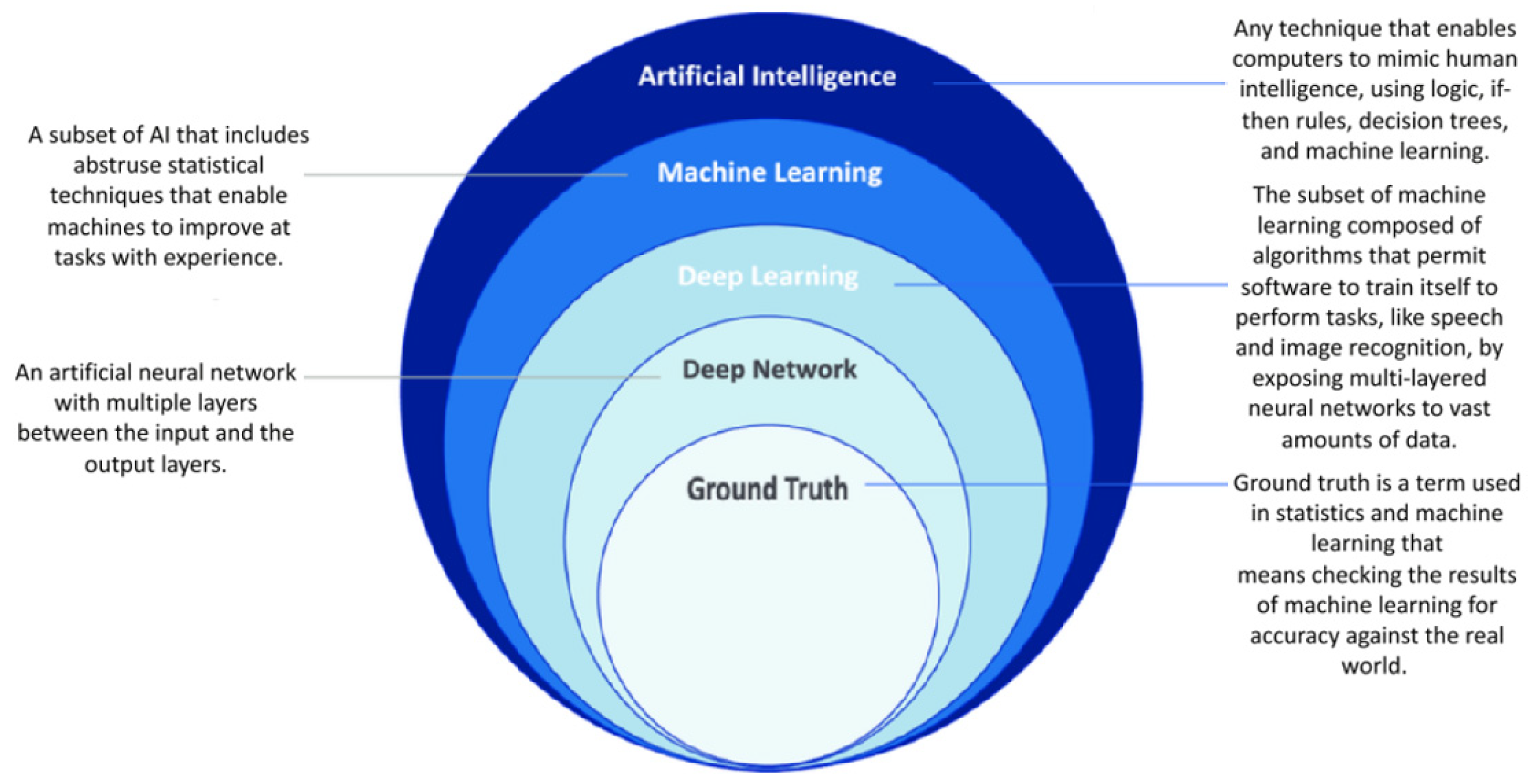 Economies 13 00129 g002