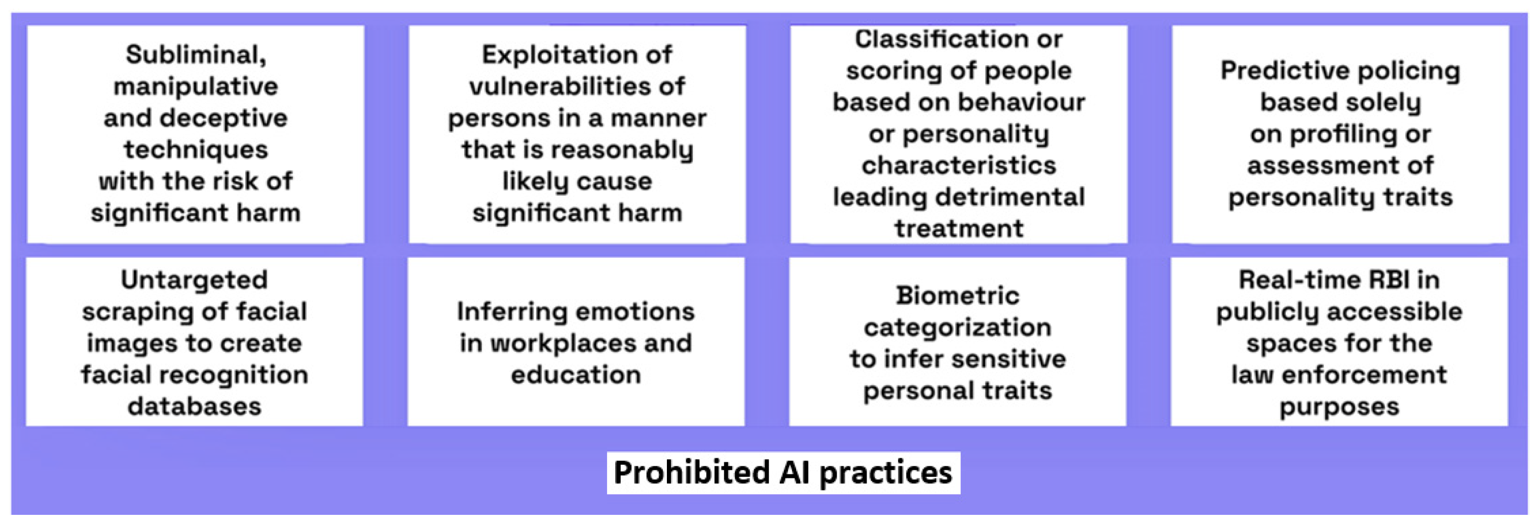 Economies 13 00129 g006