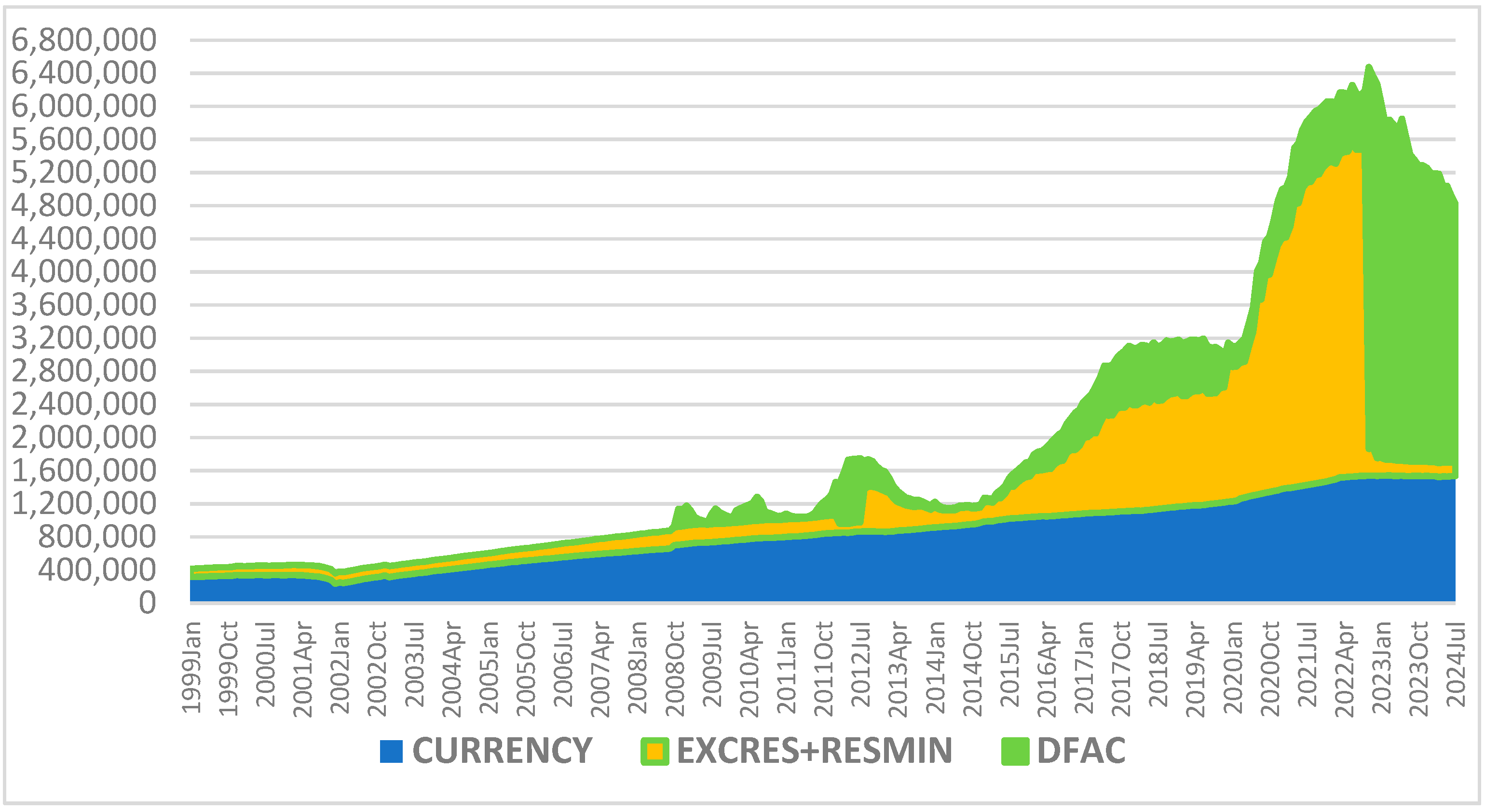 Economies 13 00130 g001