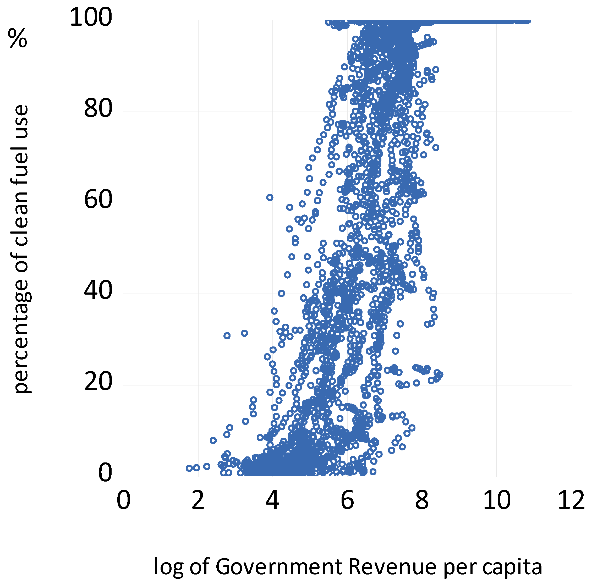 Economies 13 00148 g002