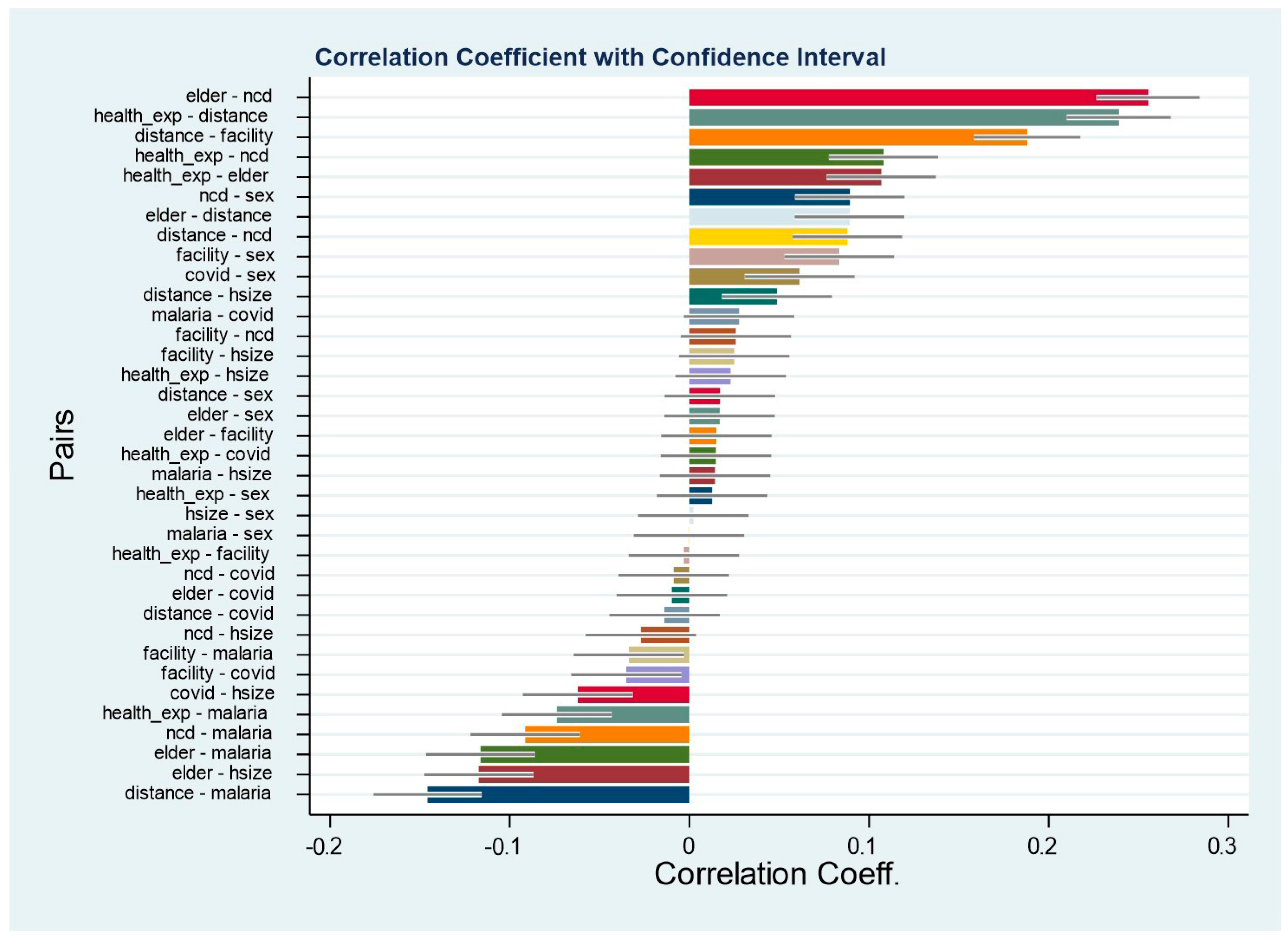 Economies 13 00149 g0a3