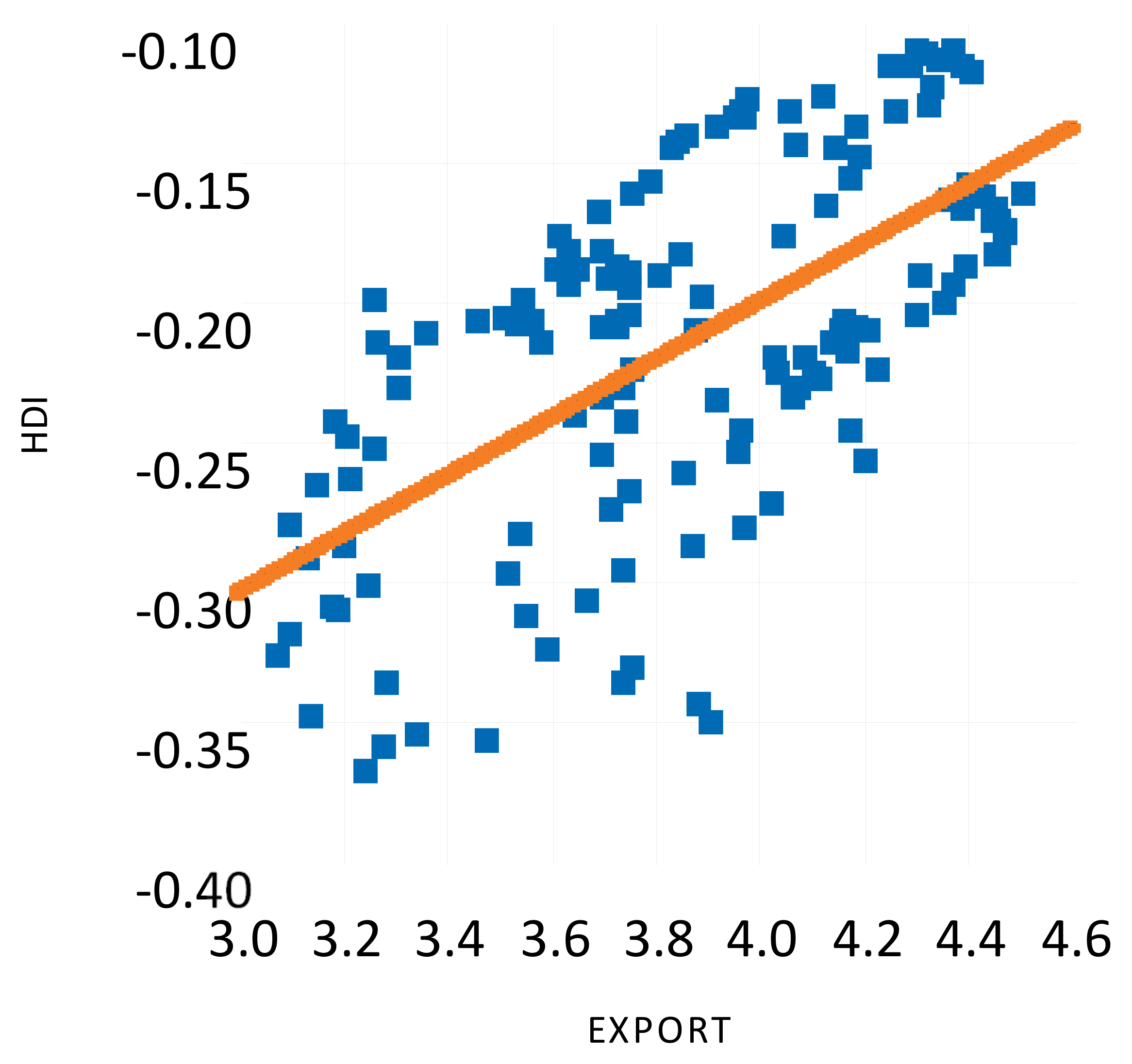 Economies 13 00150 g010