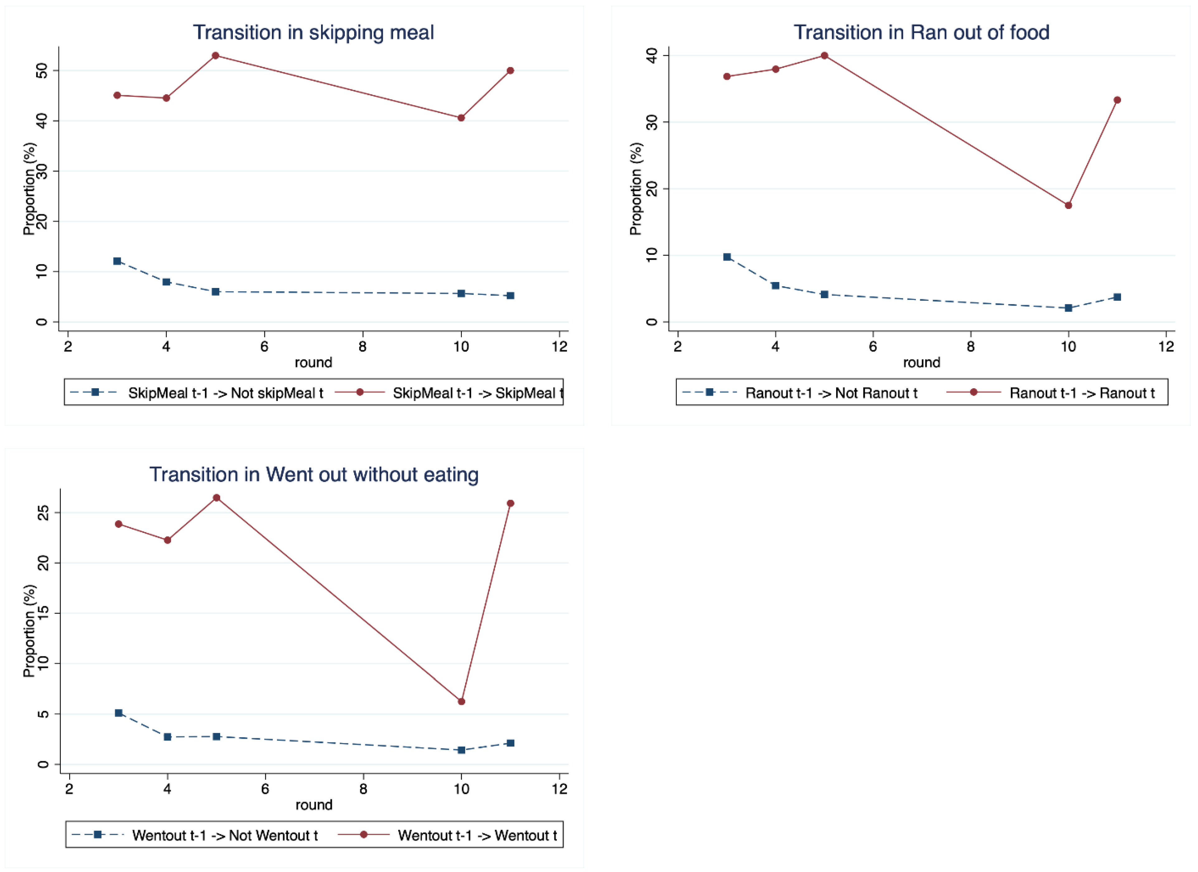 Economies 13 00155 g002