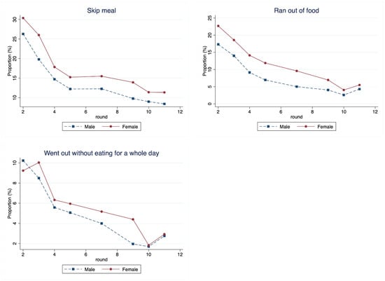 Economies 13 00155 g0a1
