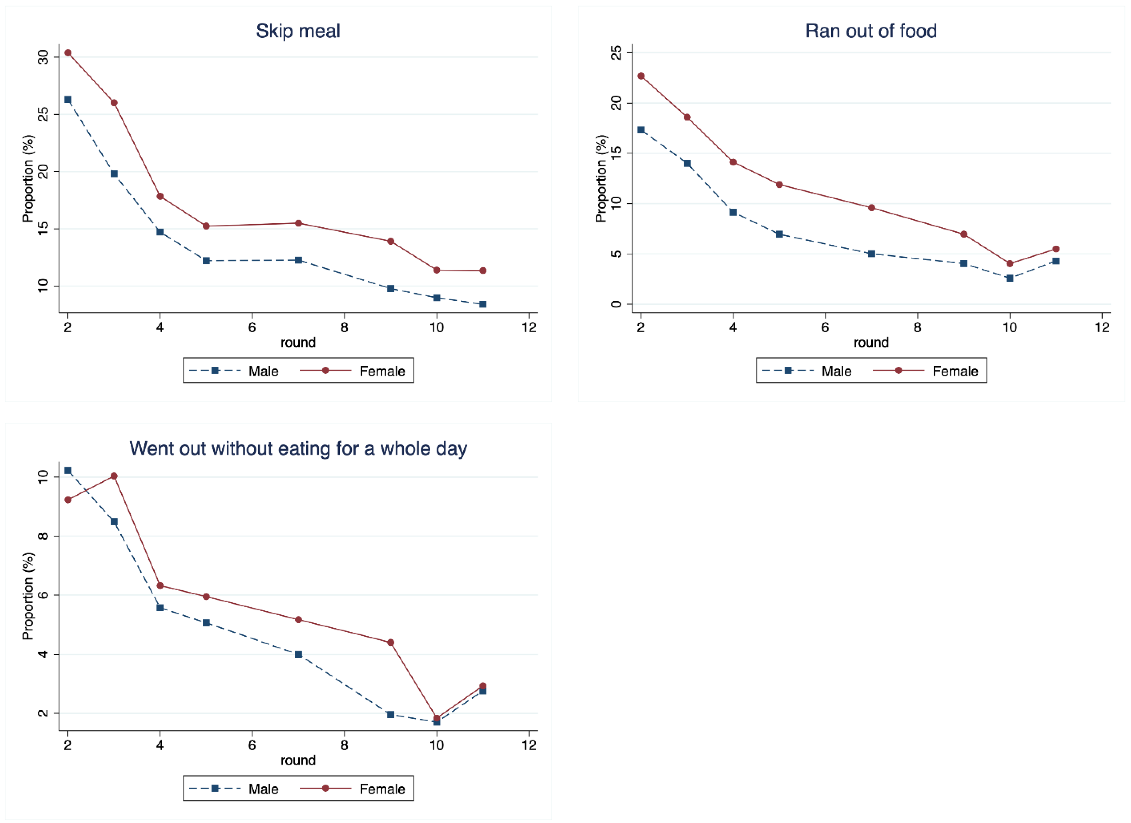 Economies 13 00155 g0a1