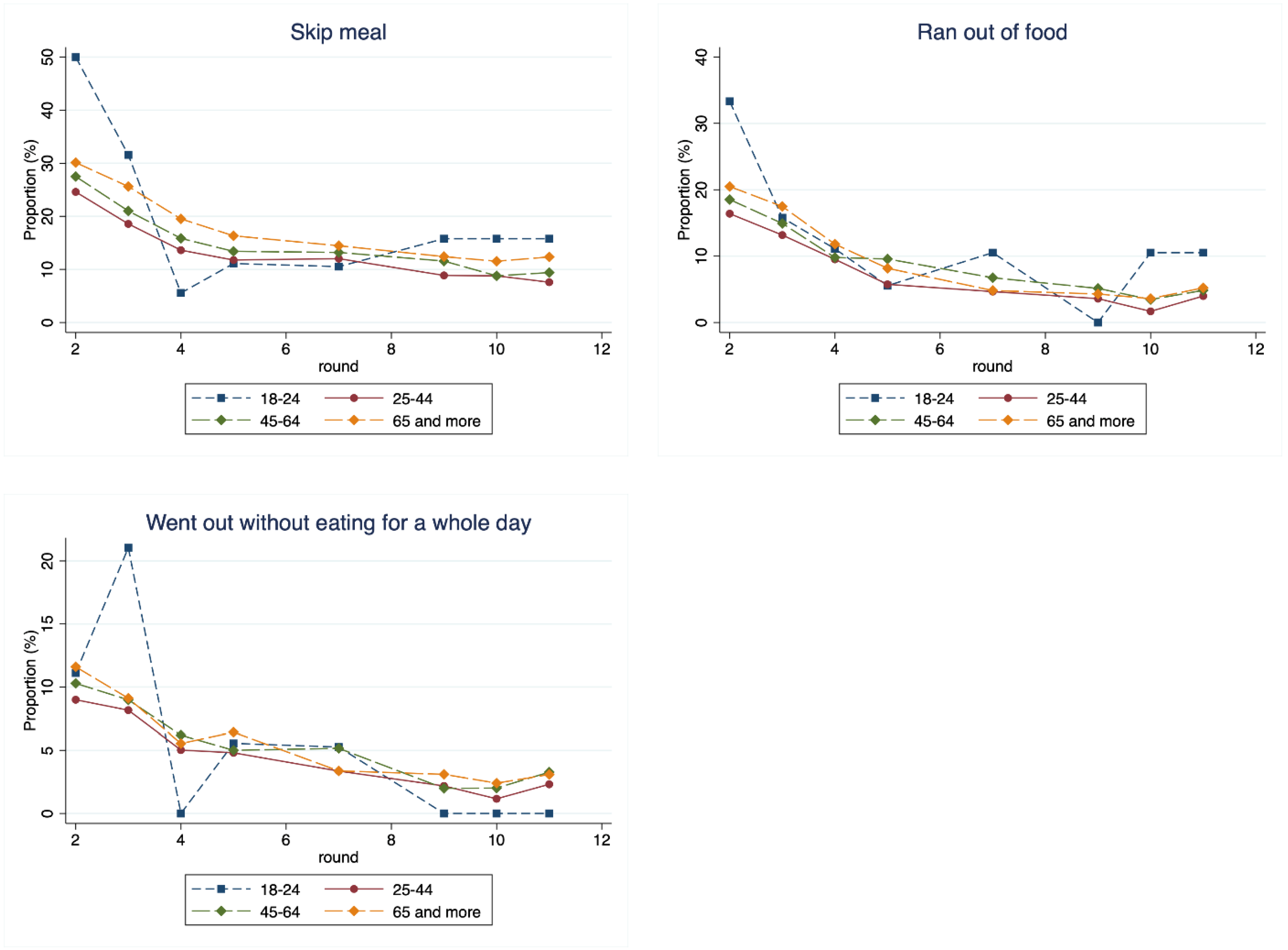 Economies 13 00155 g0a2