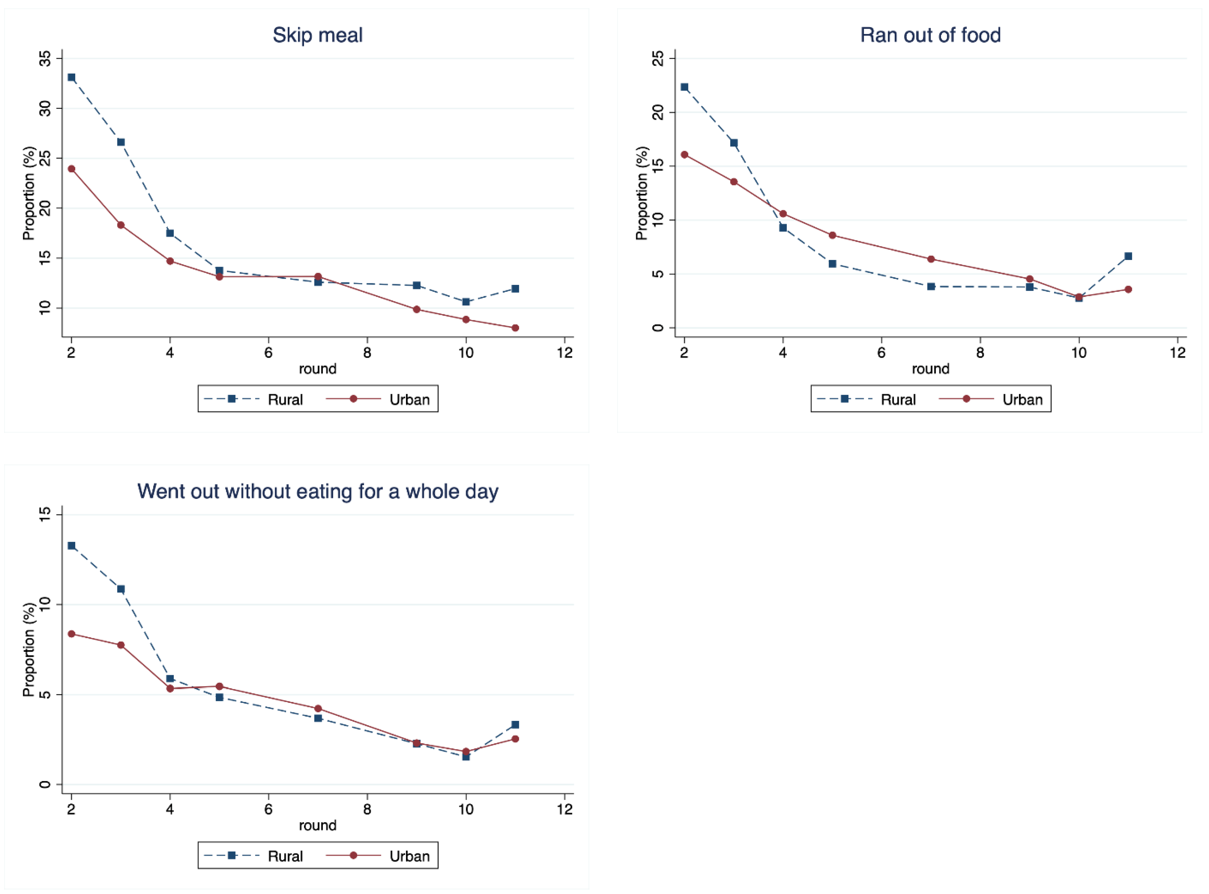 Economies 13 00155 g0a4